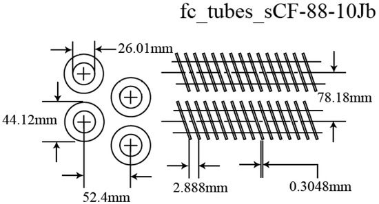 Sustainability 13 07571 g0a1 550