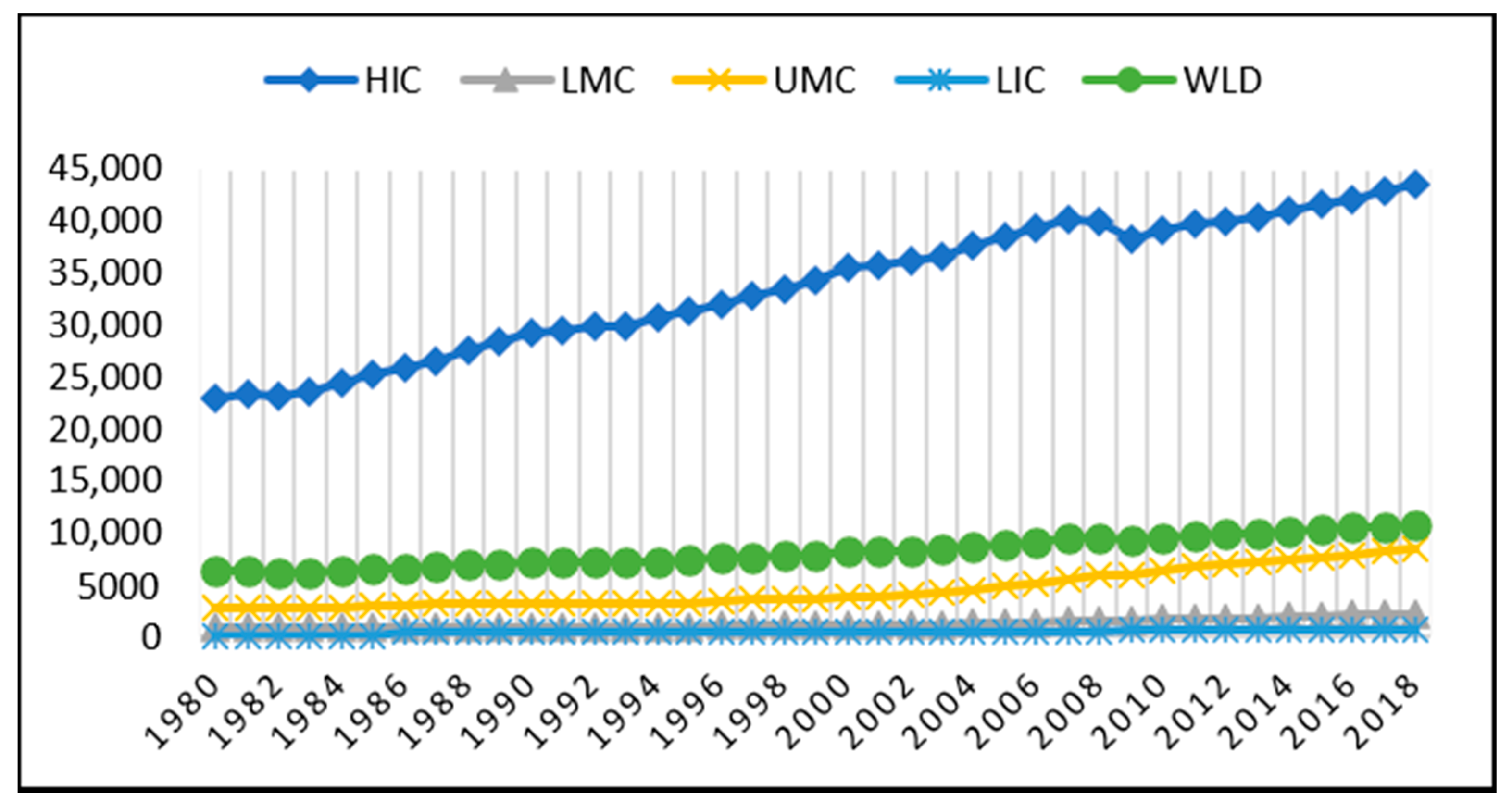 Sustainability 13 07573 g001