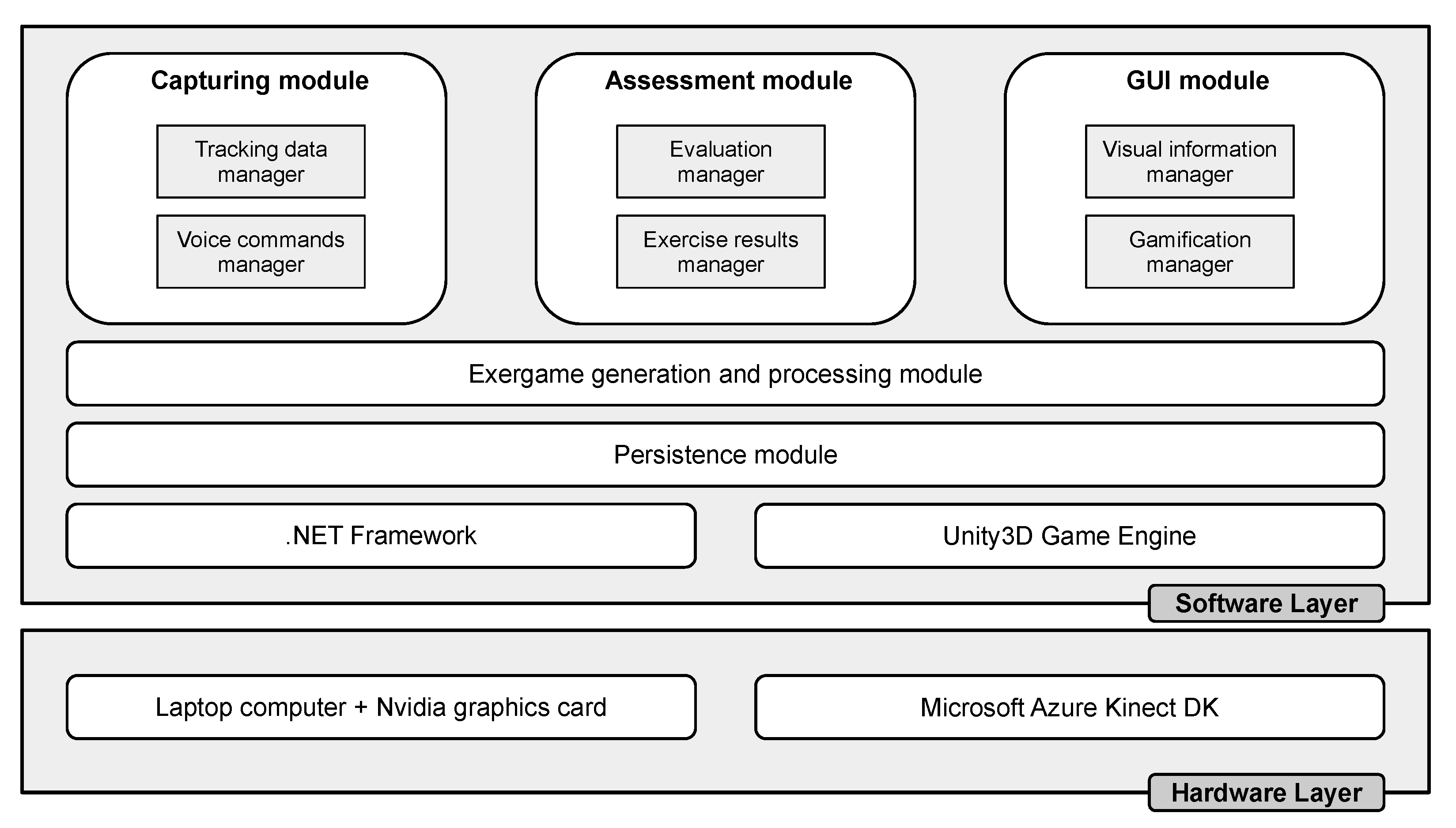 Sustainability 13 07578 g004