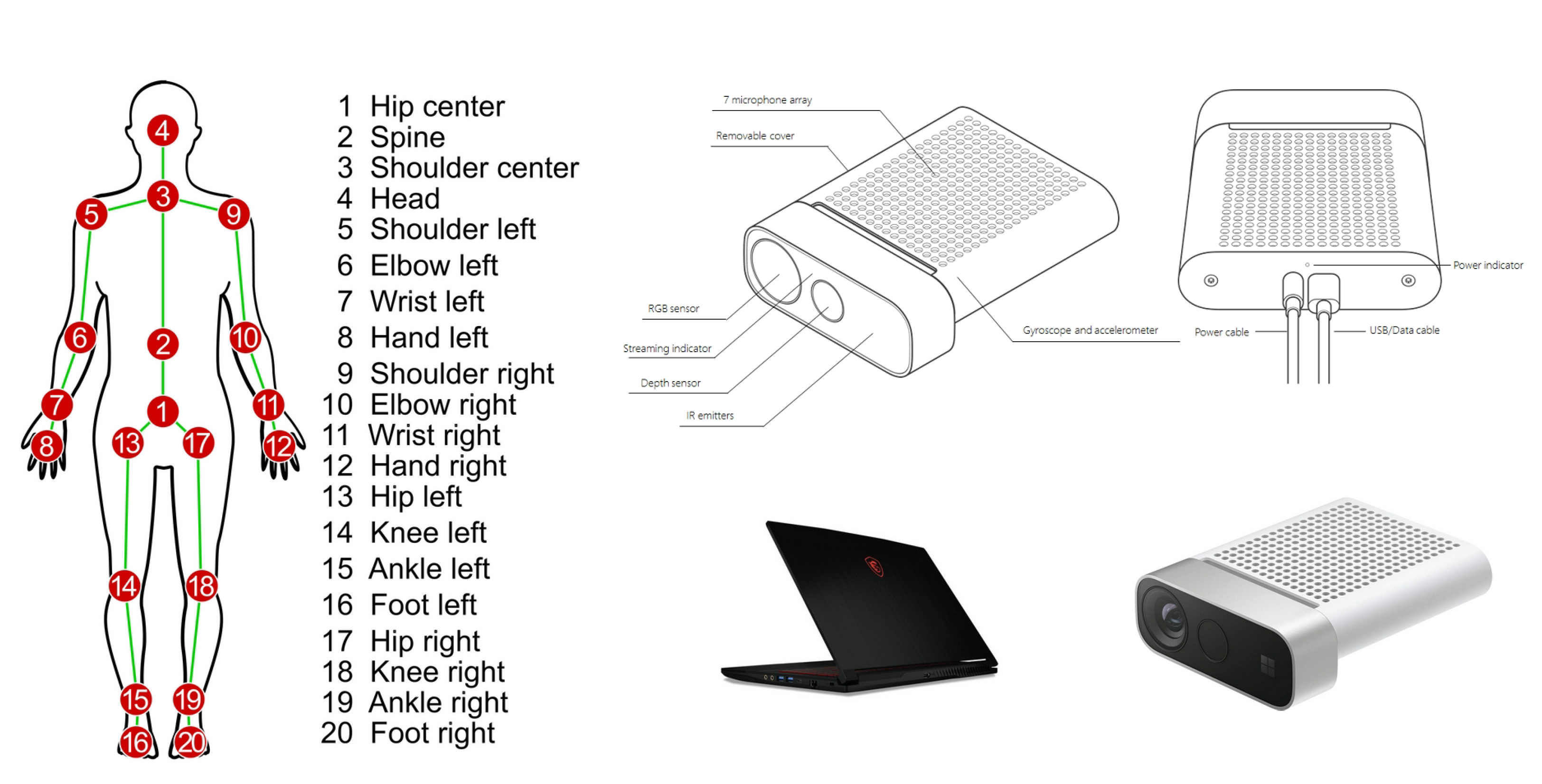Sustainability 13 07578 g005