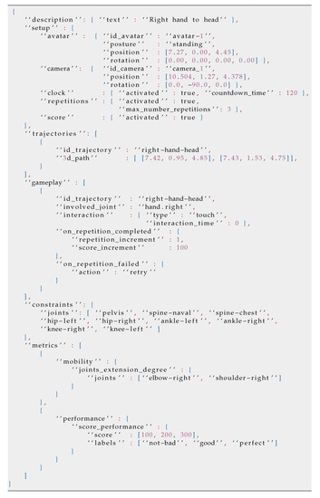 Sustainability 13 07578 g0a1 550