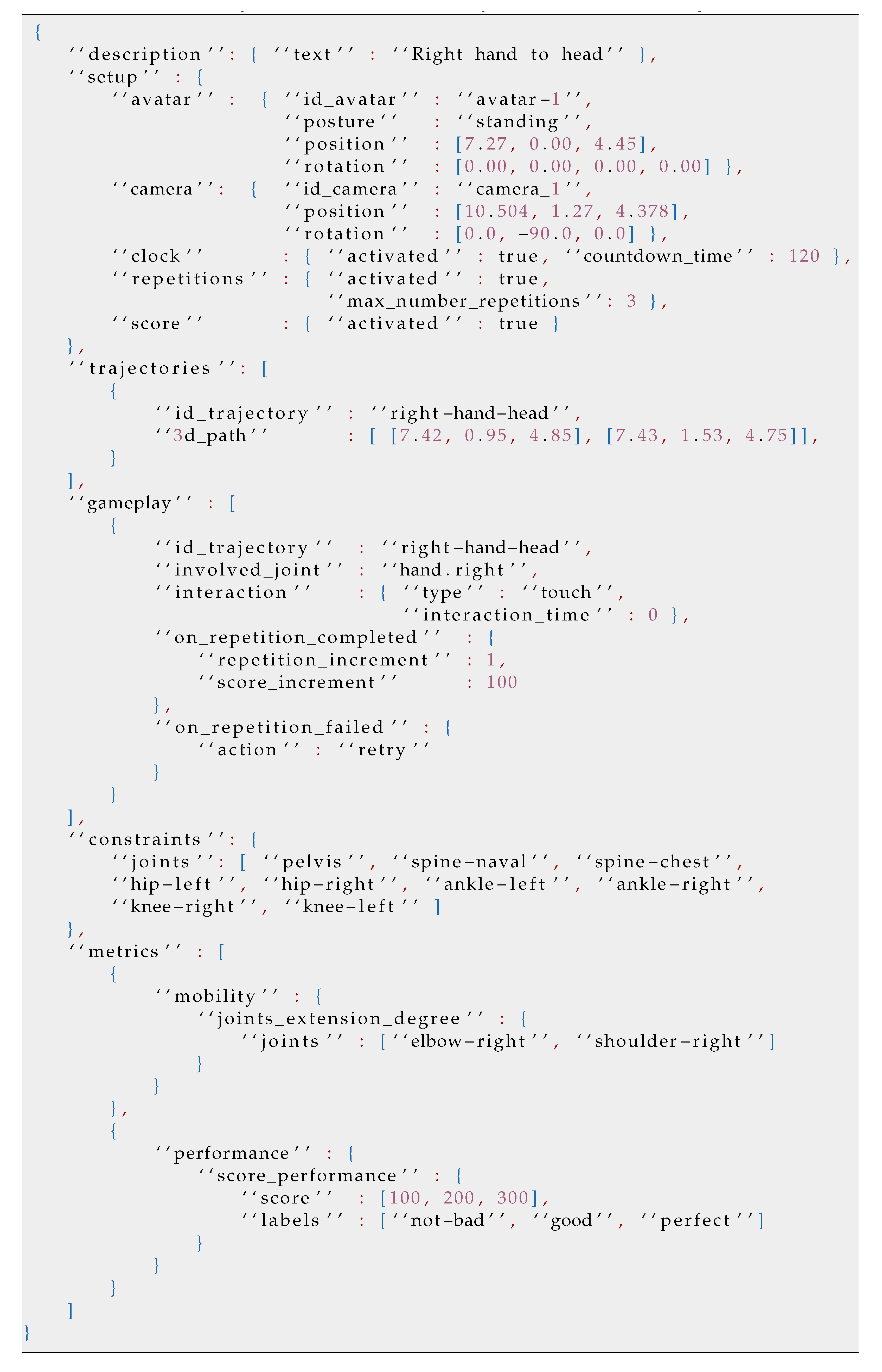 Sustainability 13 07578 g0a1