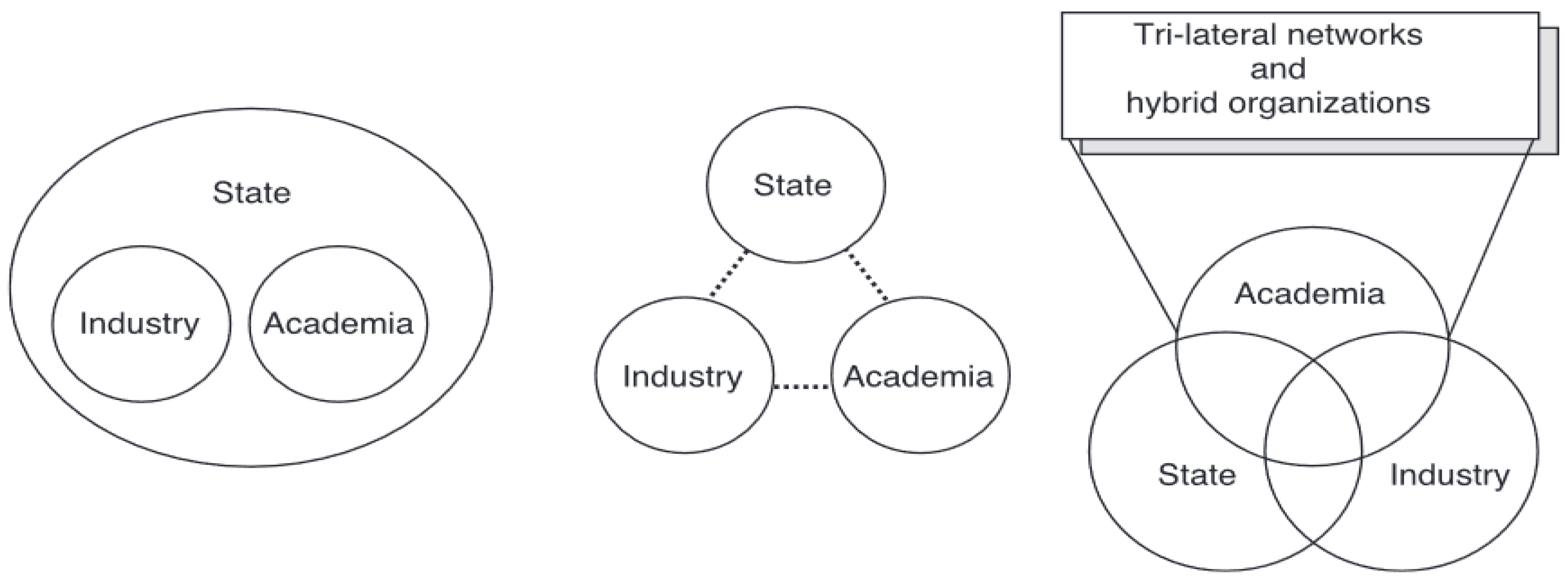 Sustainability 13 07582 g006
