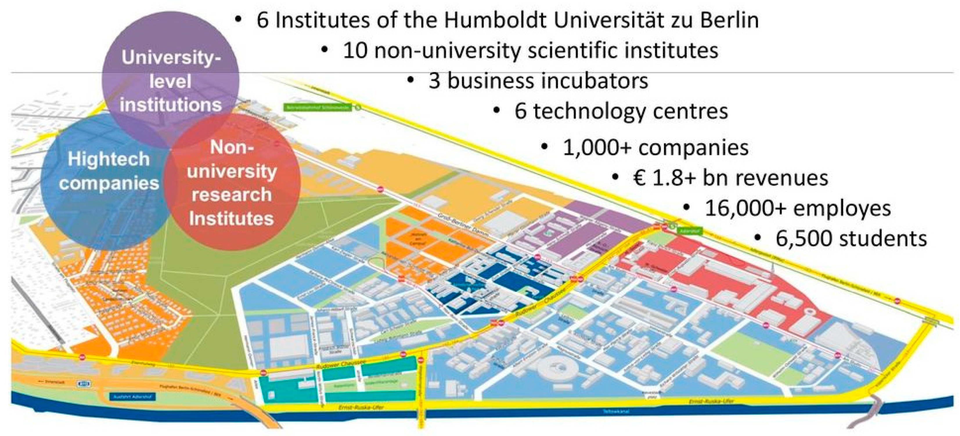 Sustainability 13 07582 g007