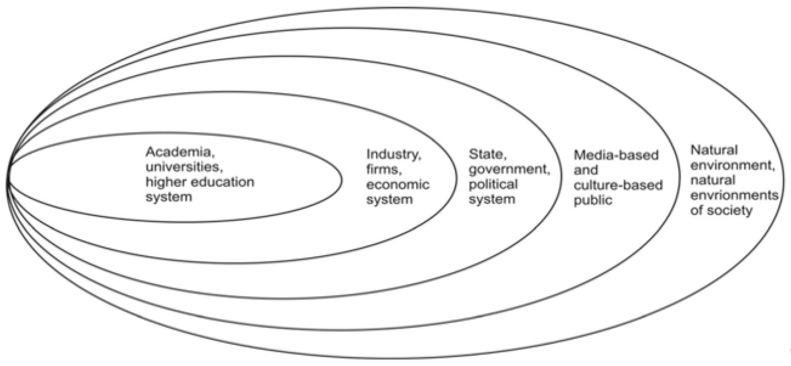 Sustainability 13 07582 g011