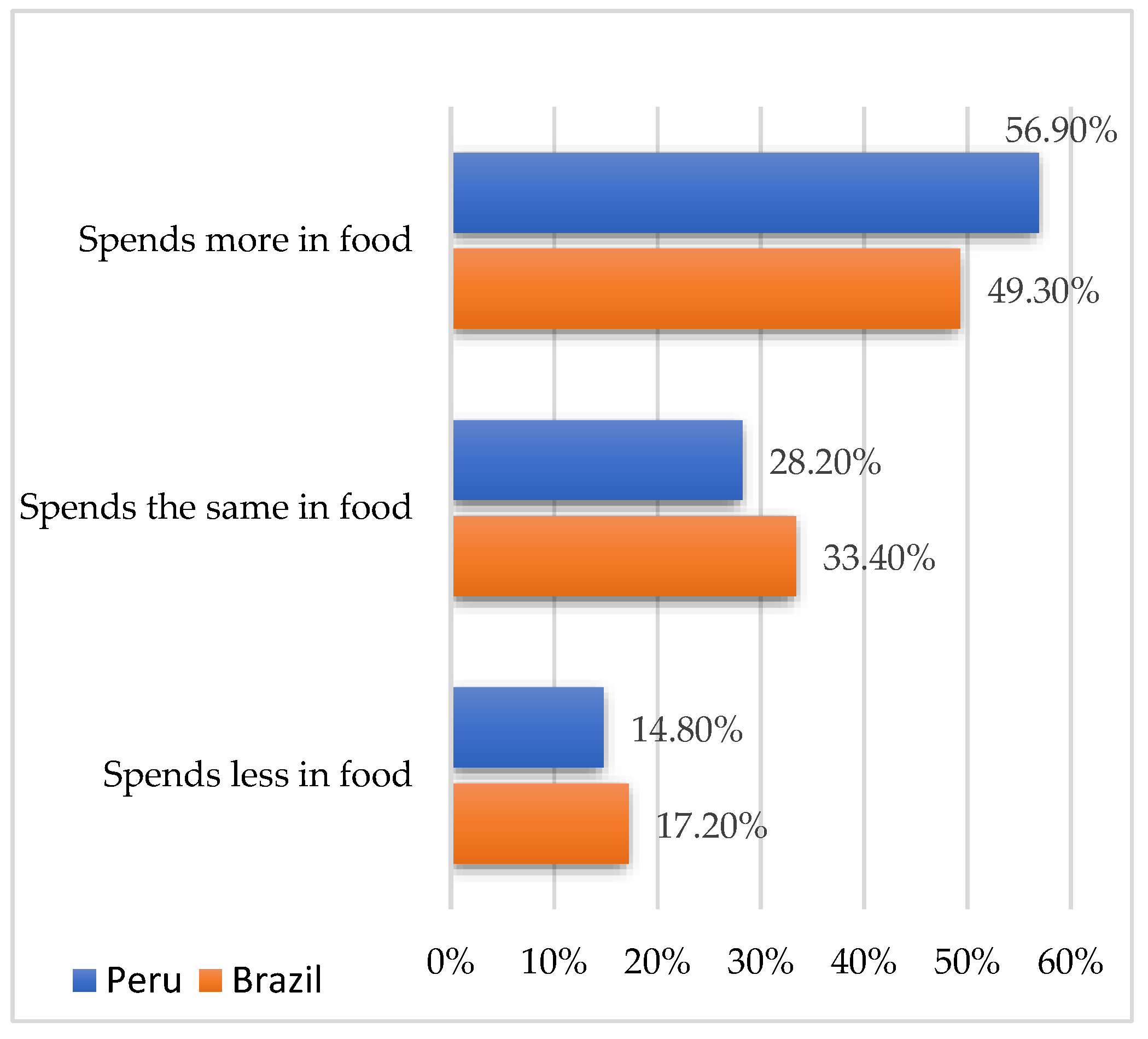Sustainability 13 07583 g009