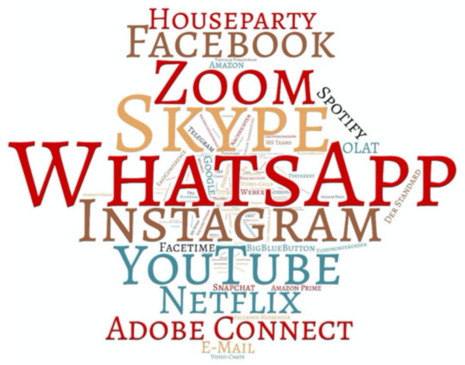 Sustainability 13 07595 g008