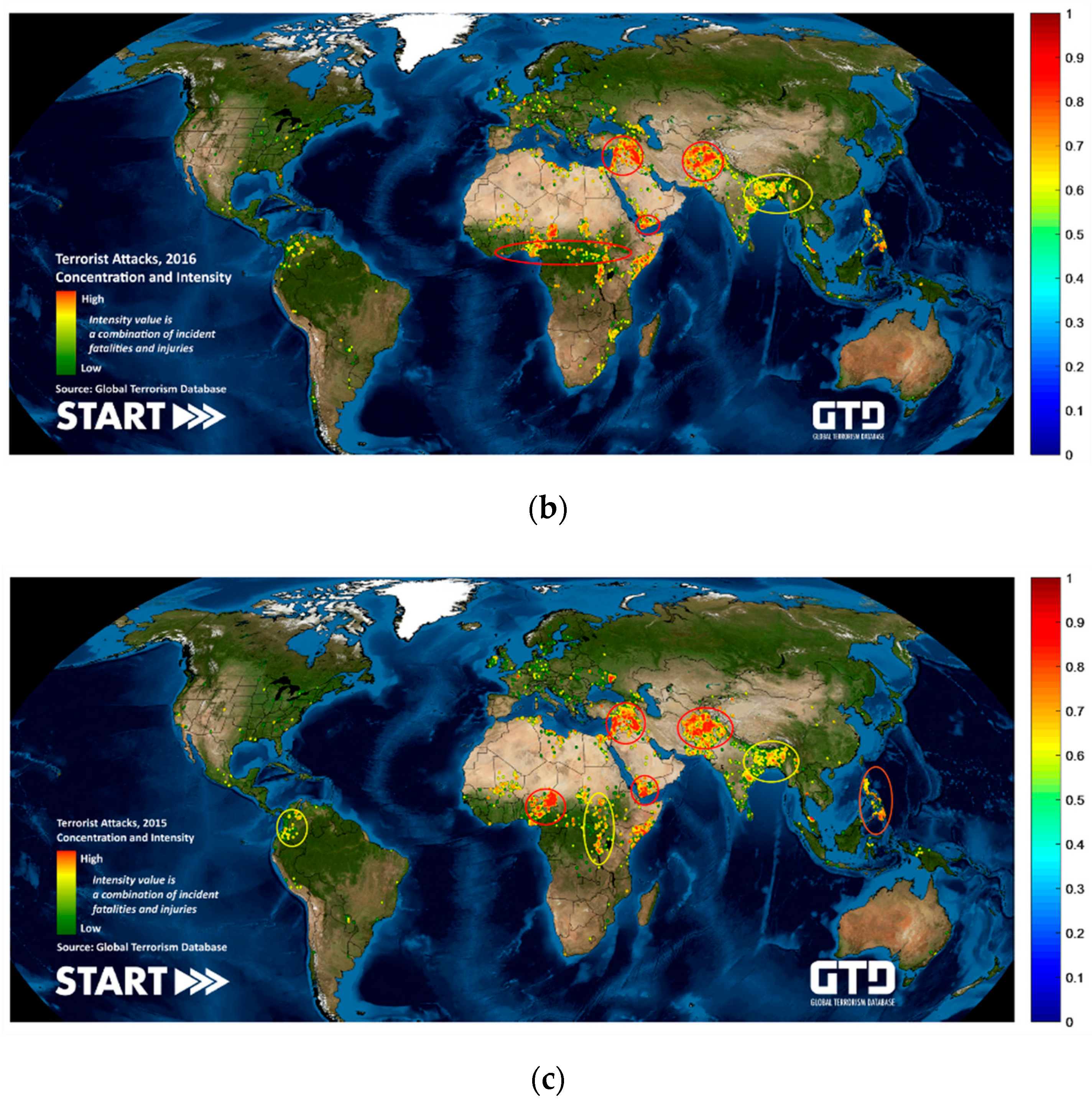 Sustainability 13 07598 g005b