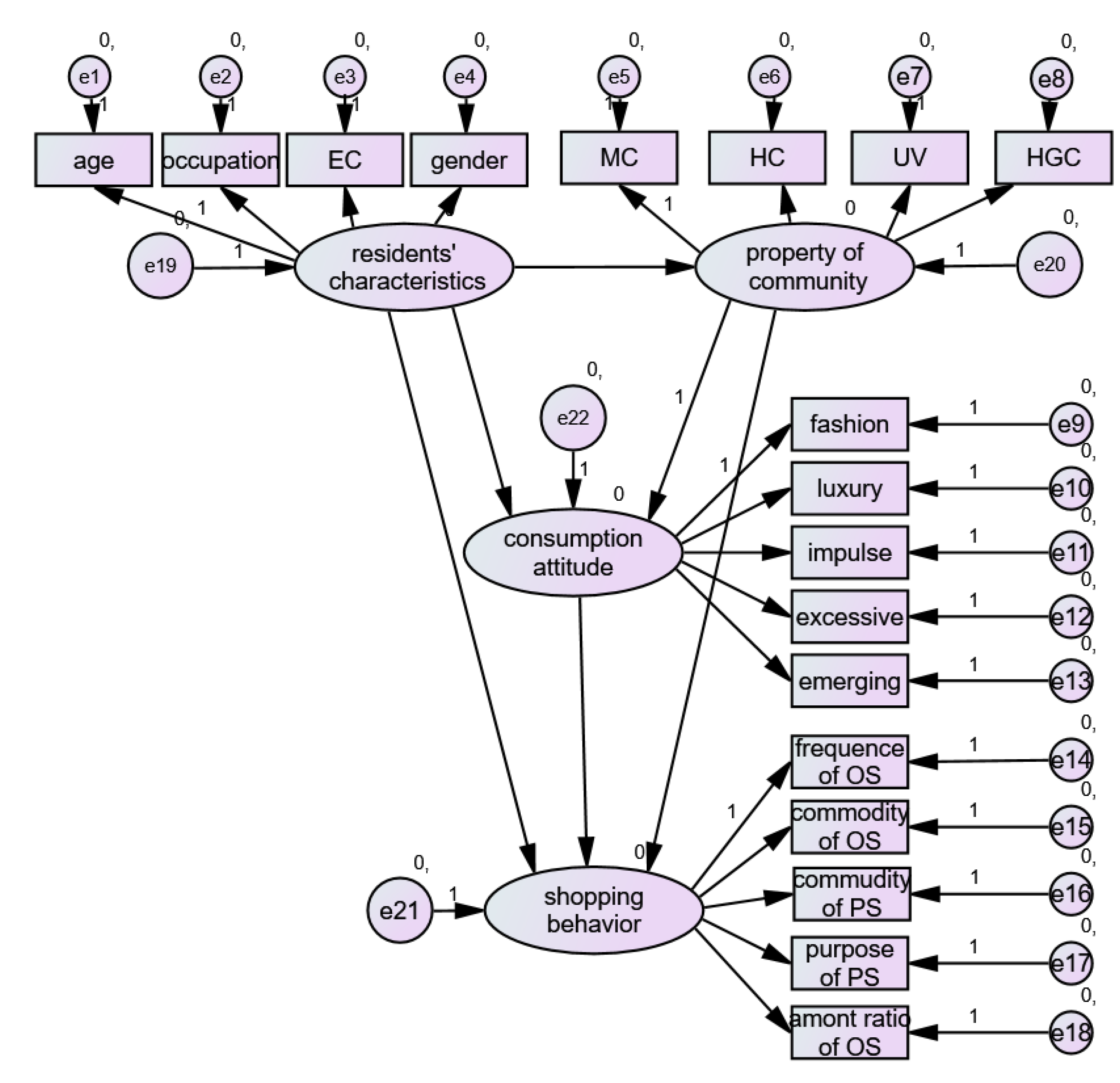 Sustainability 13 07599 g008