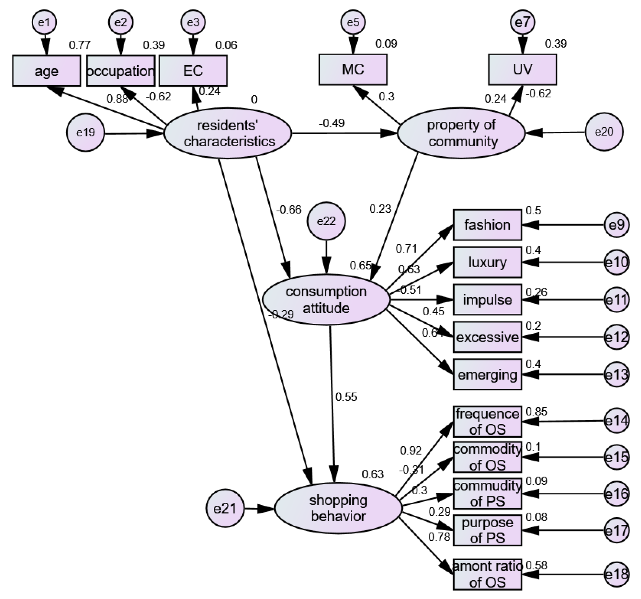 Sustainability 13 07599 g009
