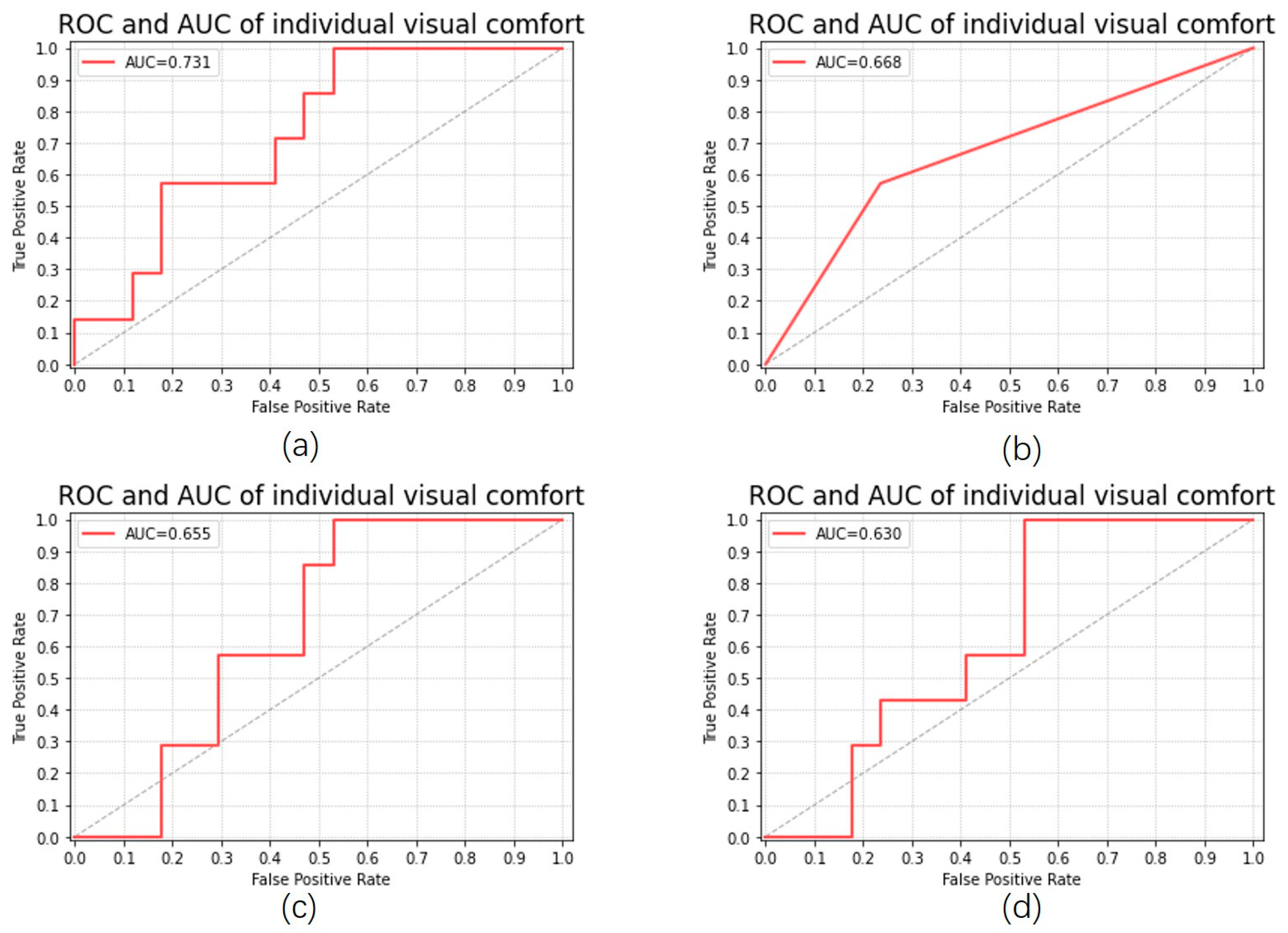 Sustainability 13 07602 g004