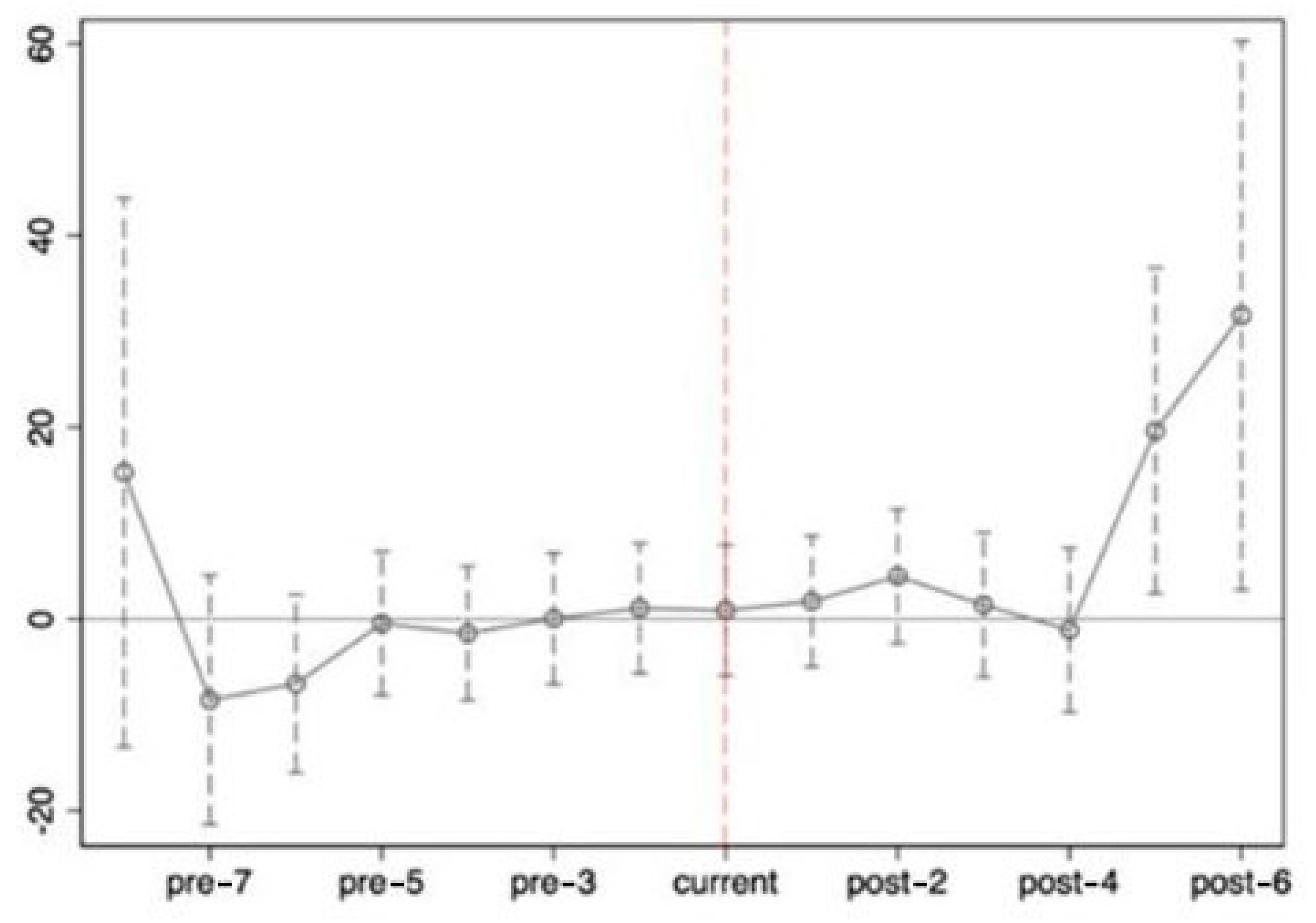 Sustainability 13 07603 g001