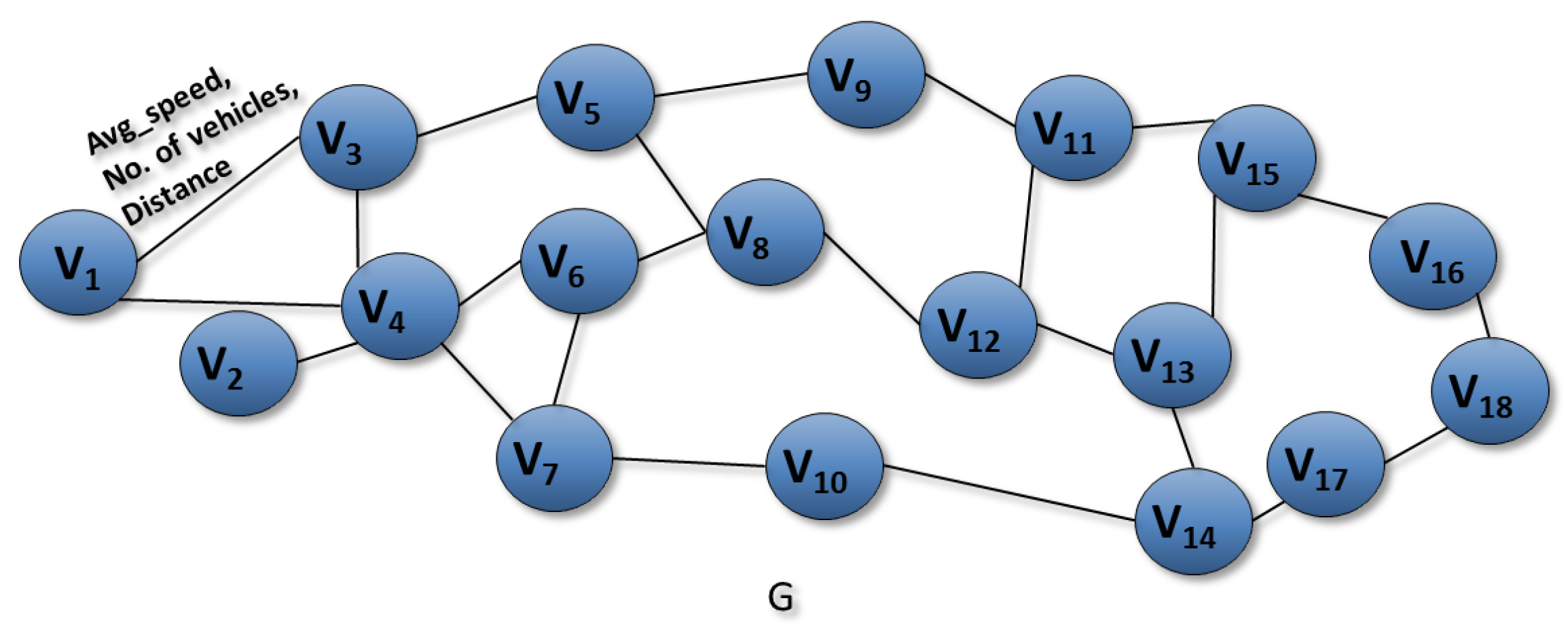 Sustainability 13 07606 g004