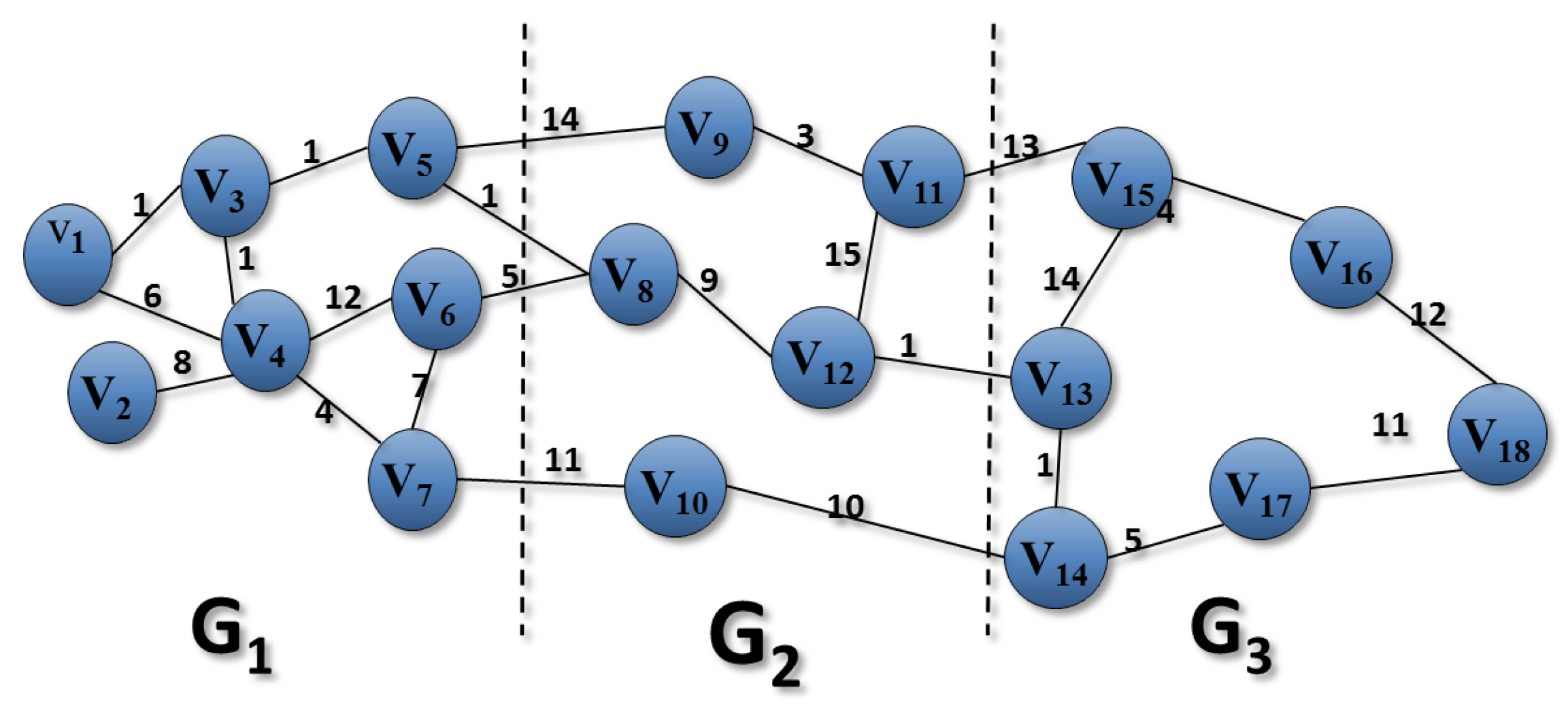 Sustainability 13 07606 g005