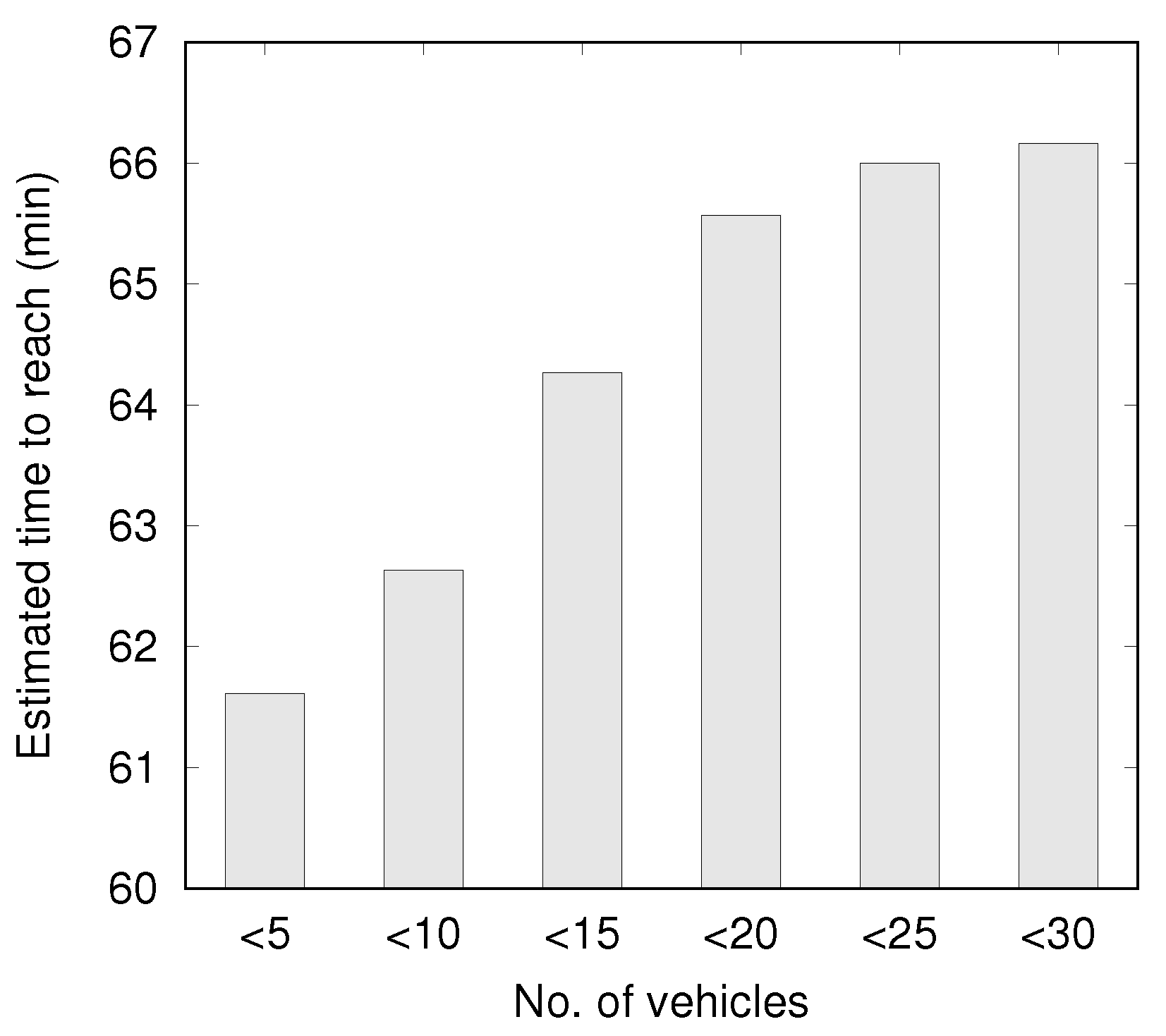 Sustainability 13 07606 g008