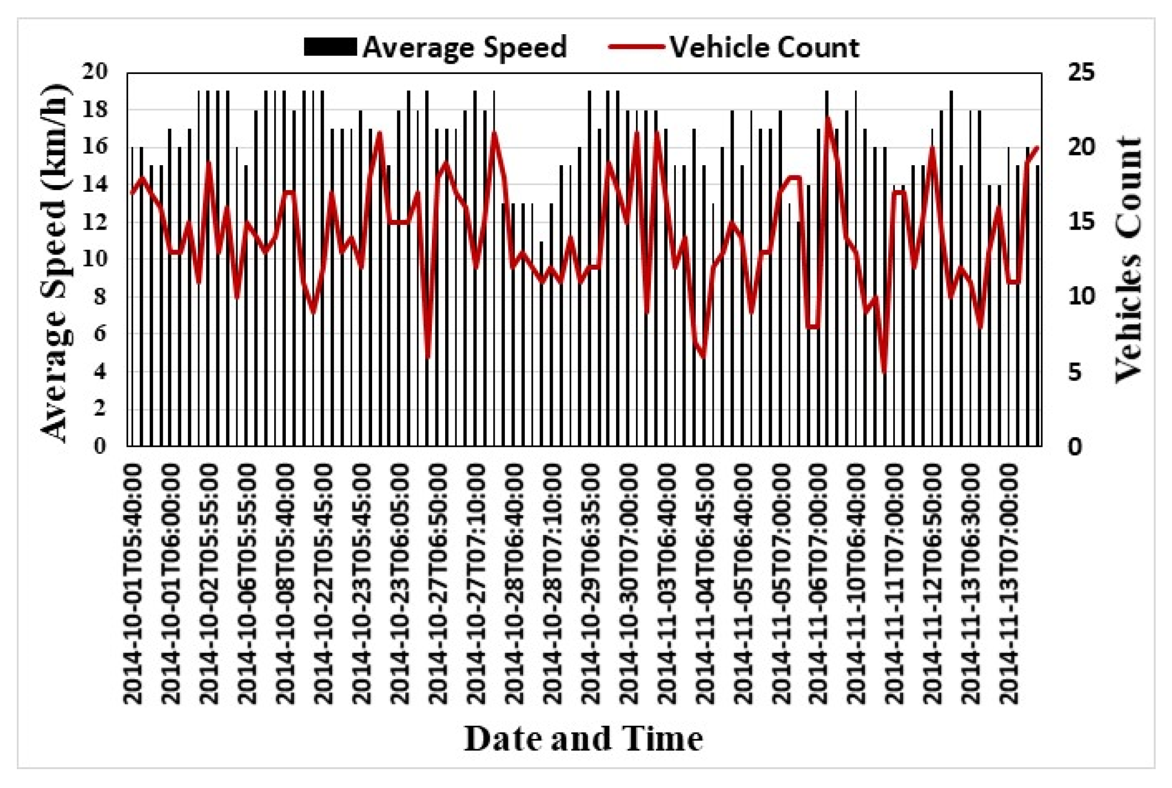Sustainability 13 07606 g010