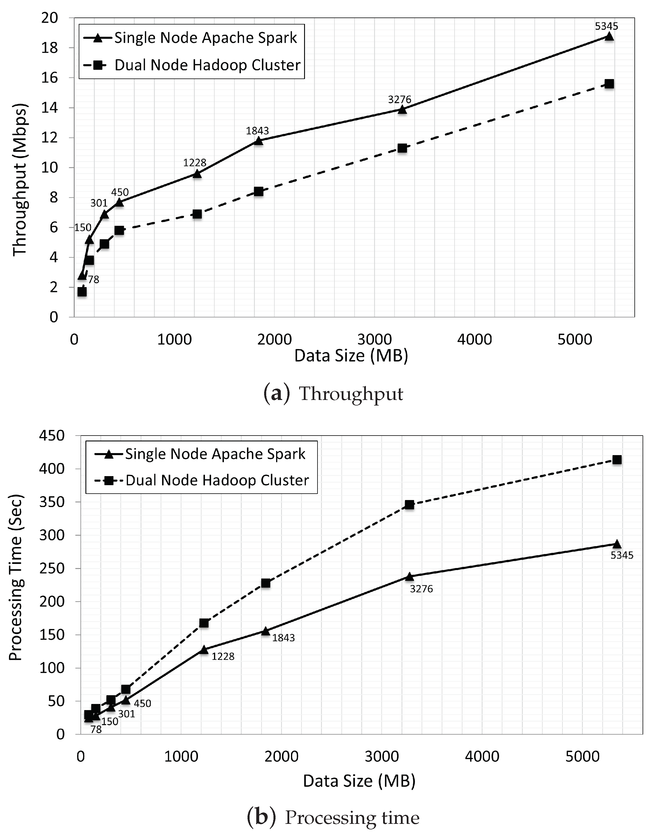 Sustainability 13 07606 g011