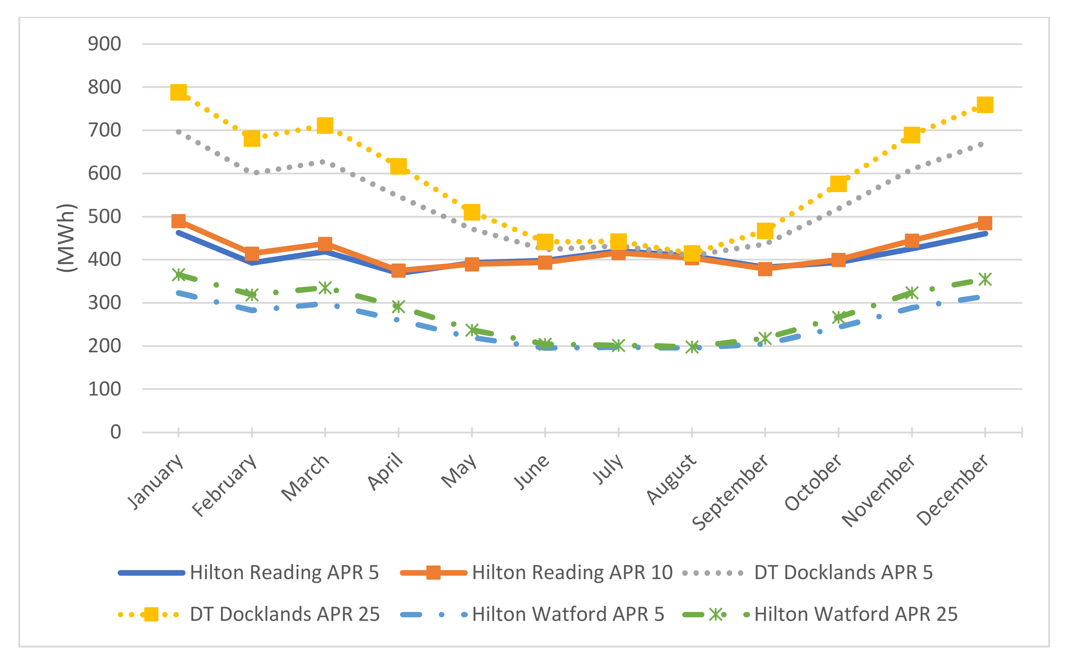 Sustainability 13 07607 g002