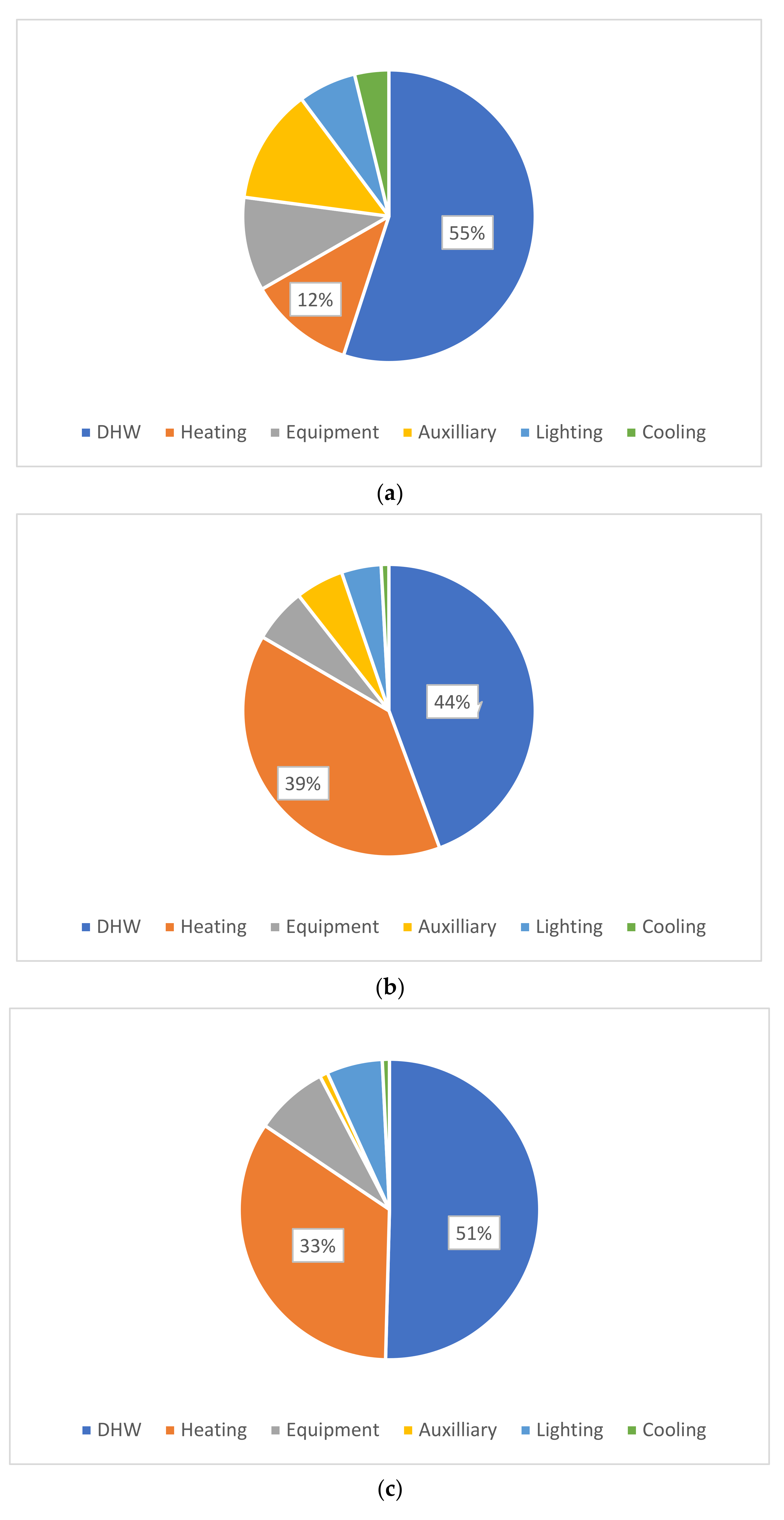 Sustainability 13 07607 g003