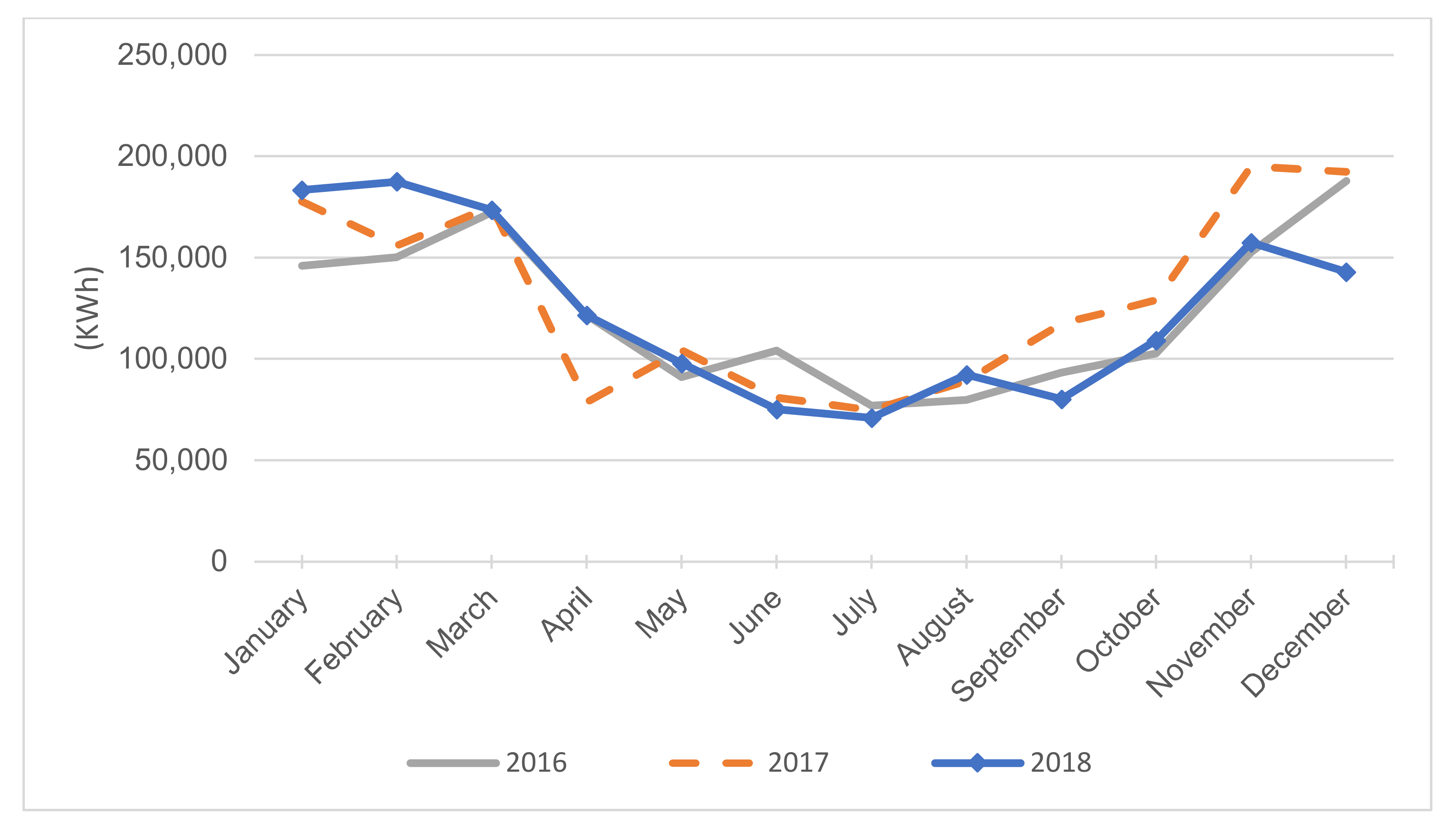 Sustainability 13 07607 g004