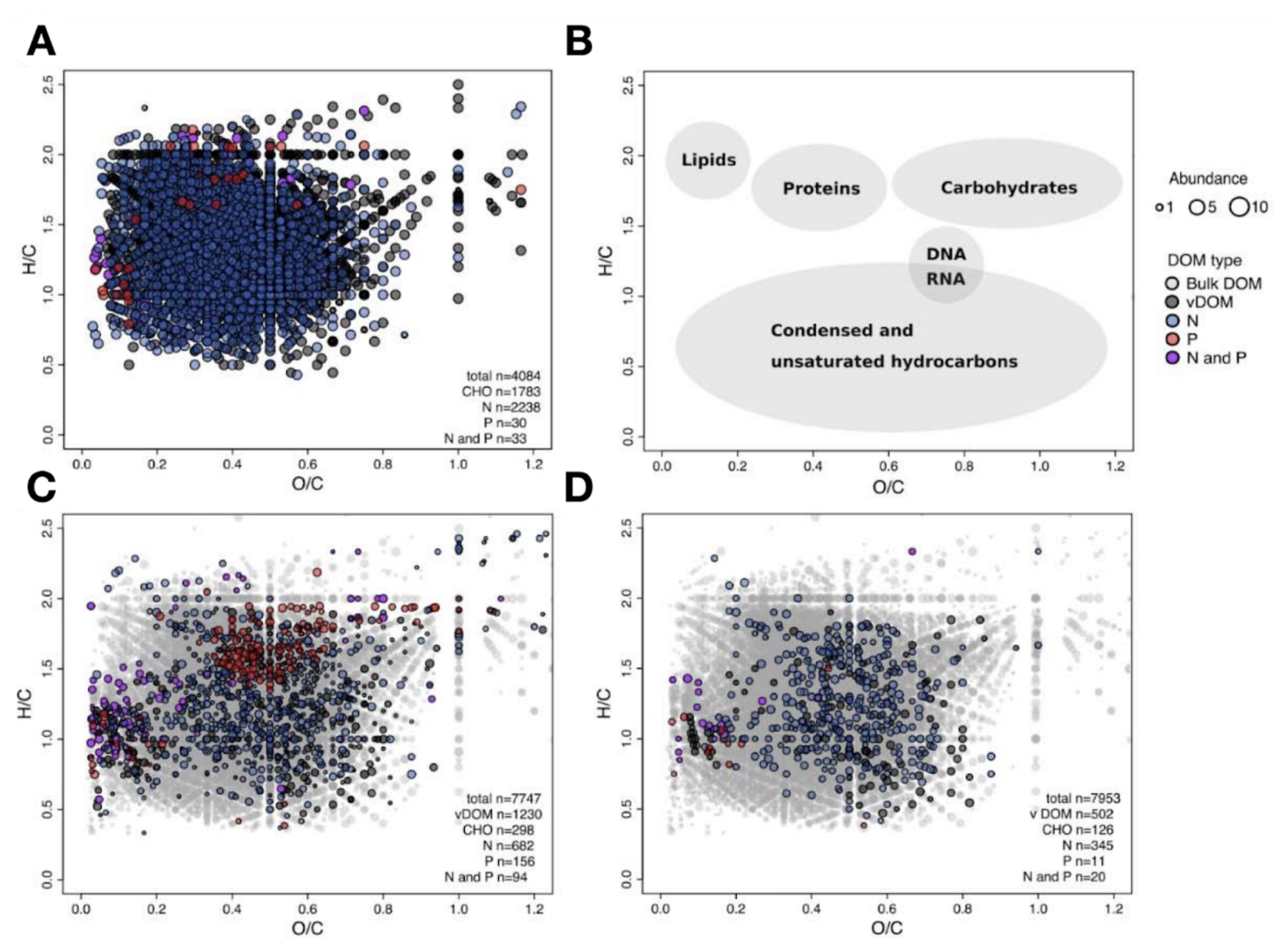 Sustainability 13 07614 g002