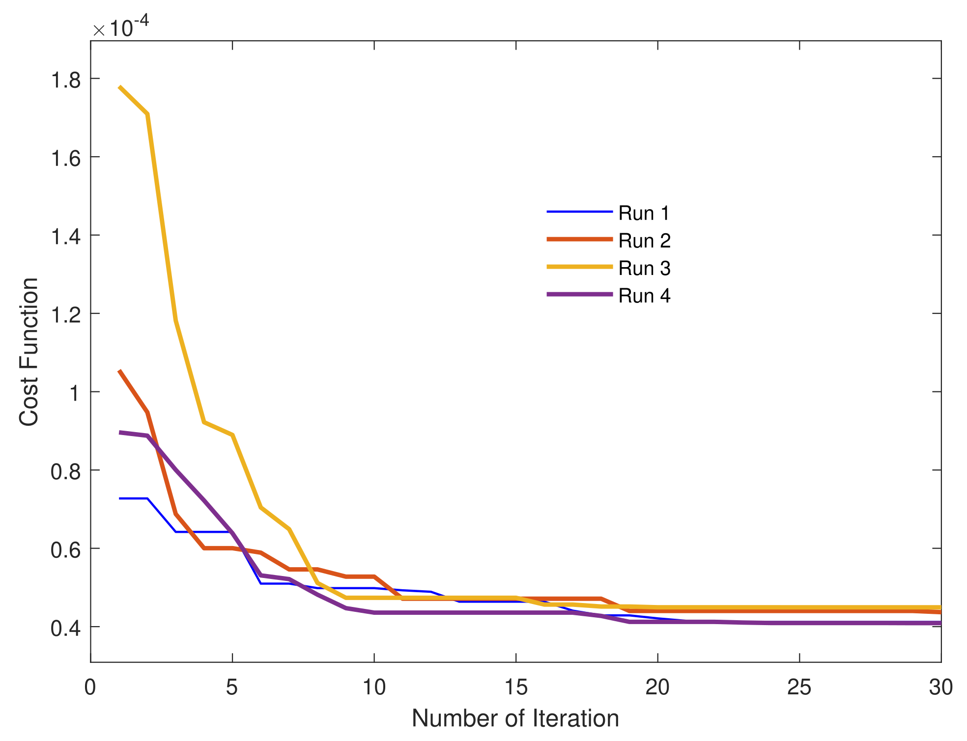Sustainability 13 07622 g007