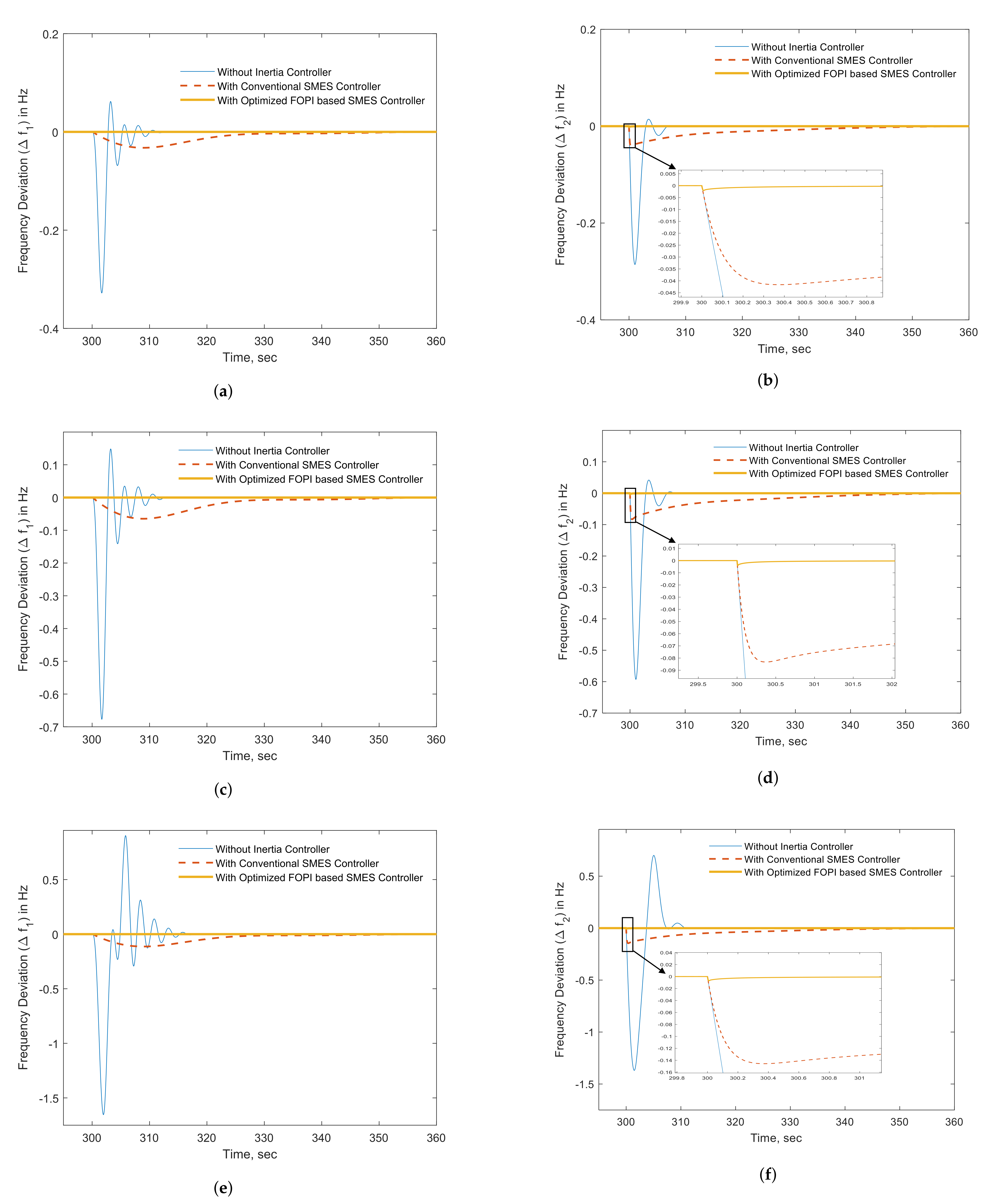 Sustainability 13 07622 g009