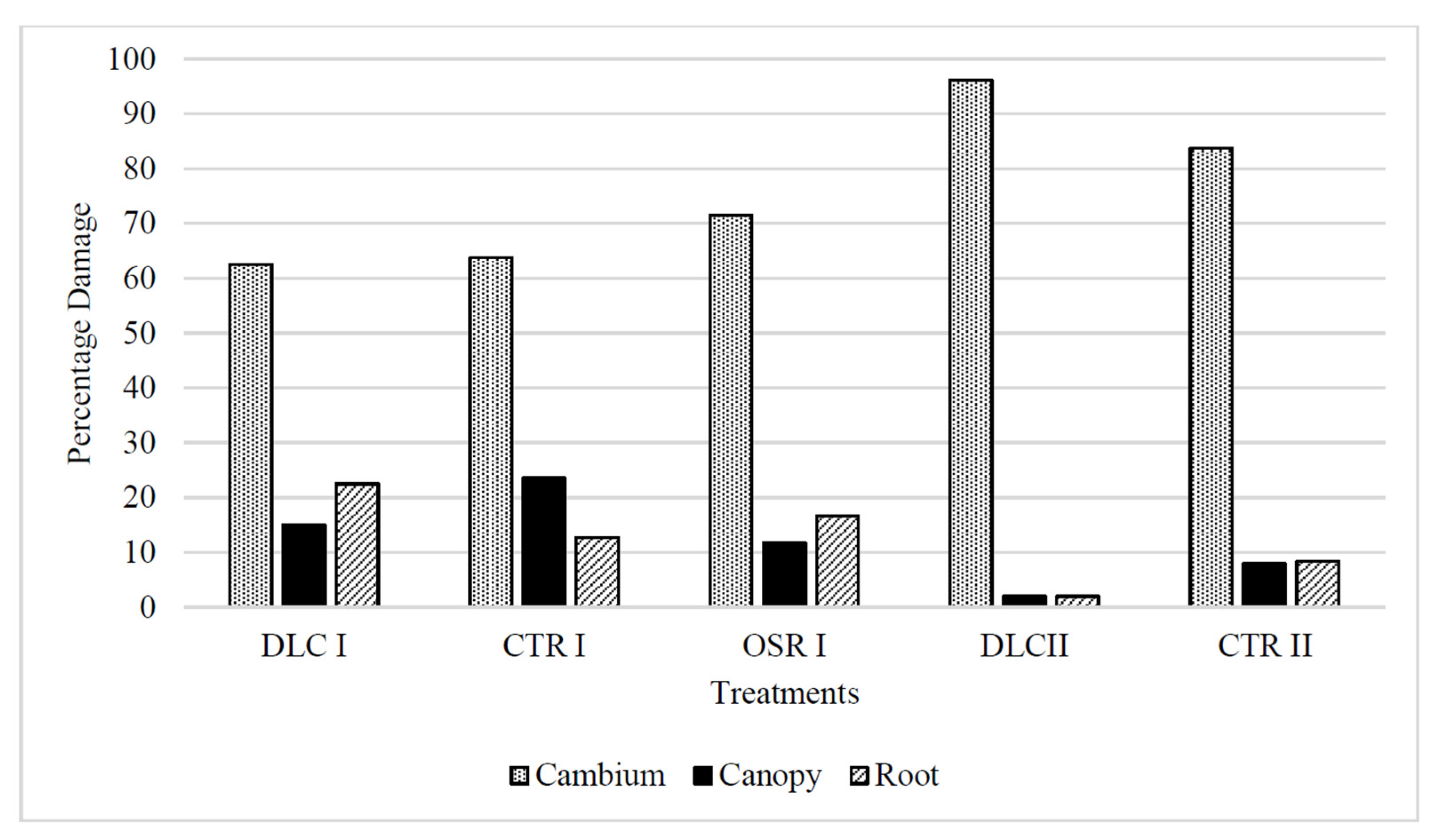 Sustainability 13 07641 g003