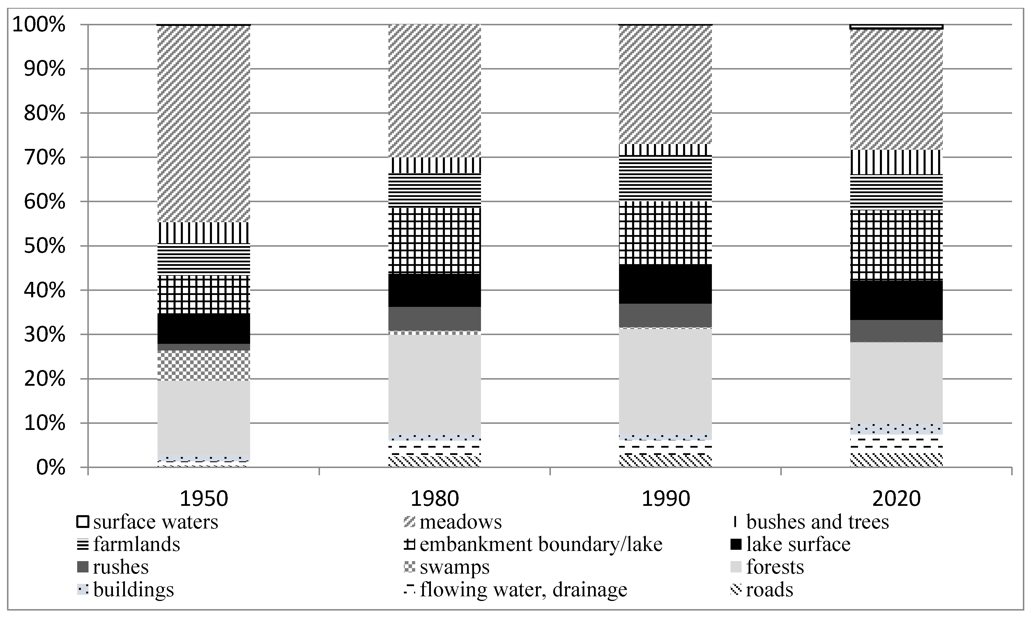 Sustainability 13 07642 g002
