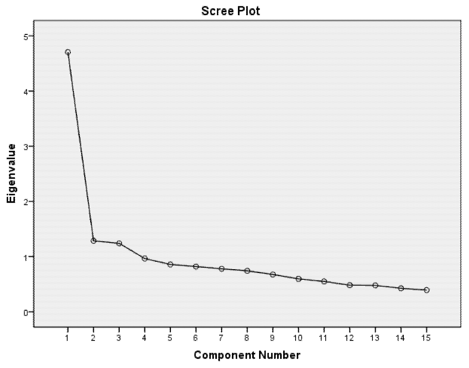 Sustainability 13 07644 g001