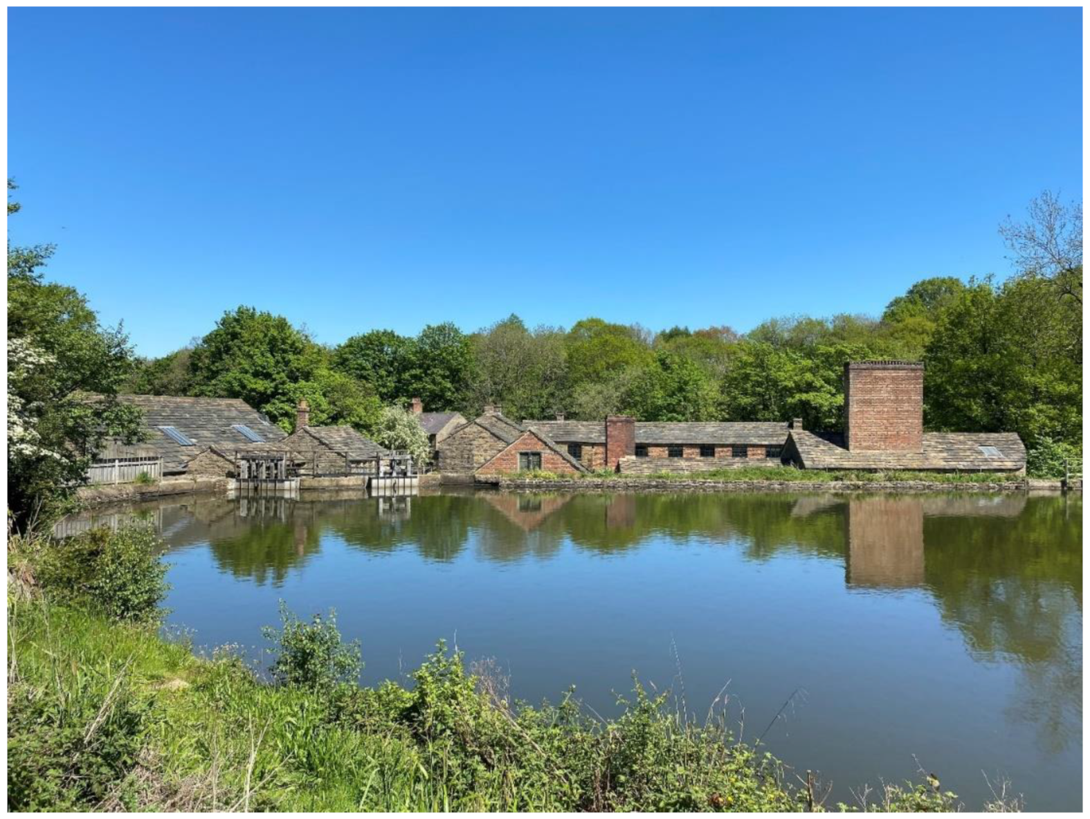 Sustainability 13 07646 g010