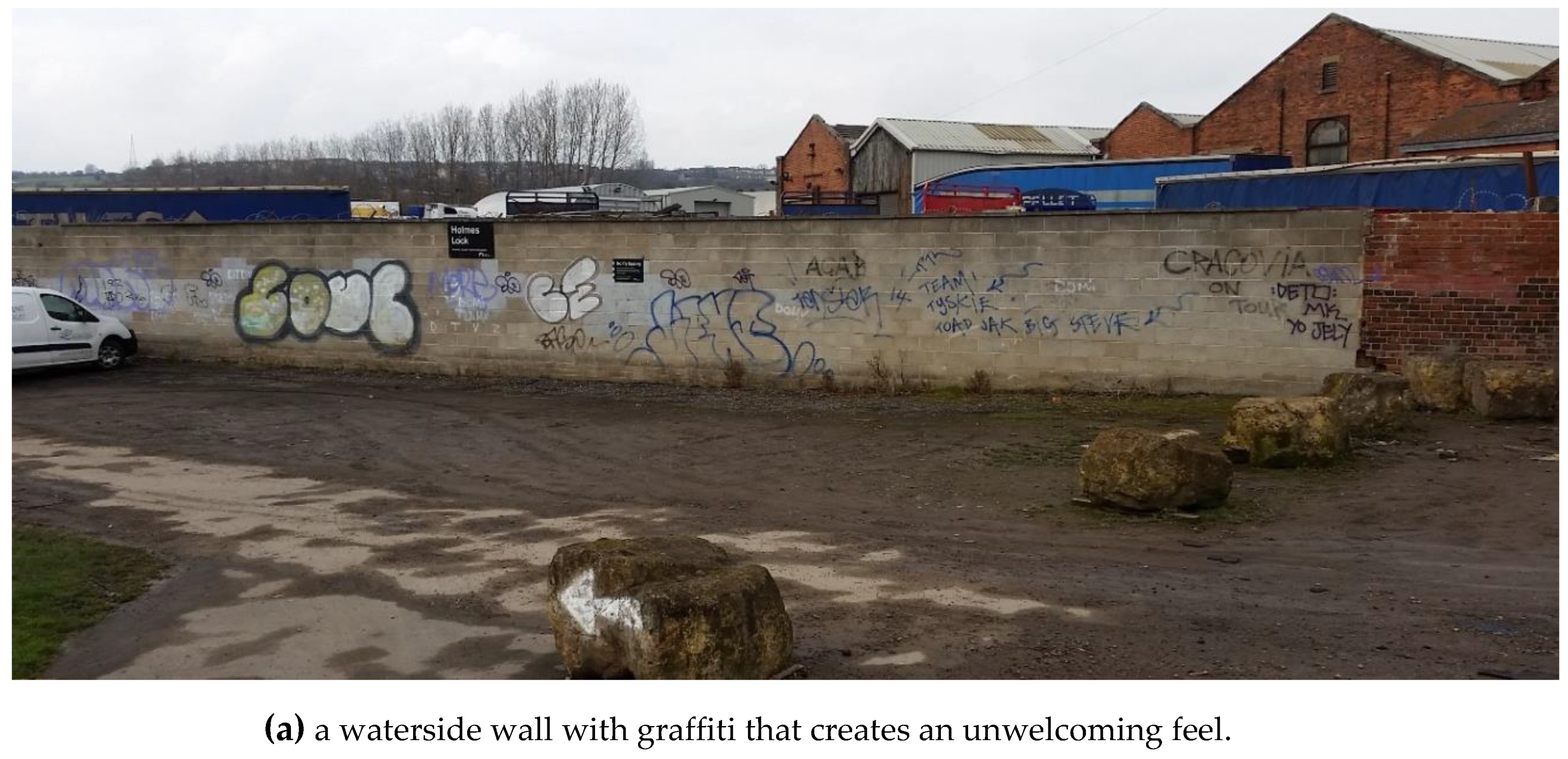 Sustainability 13 07646 g021a