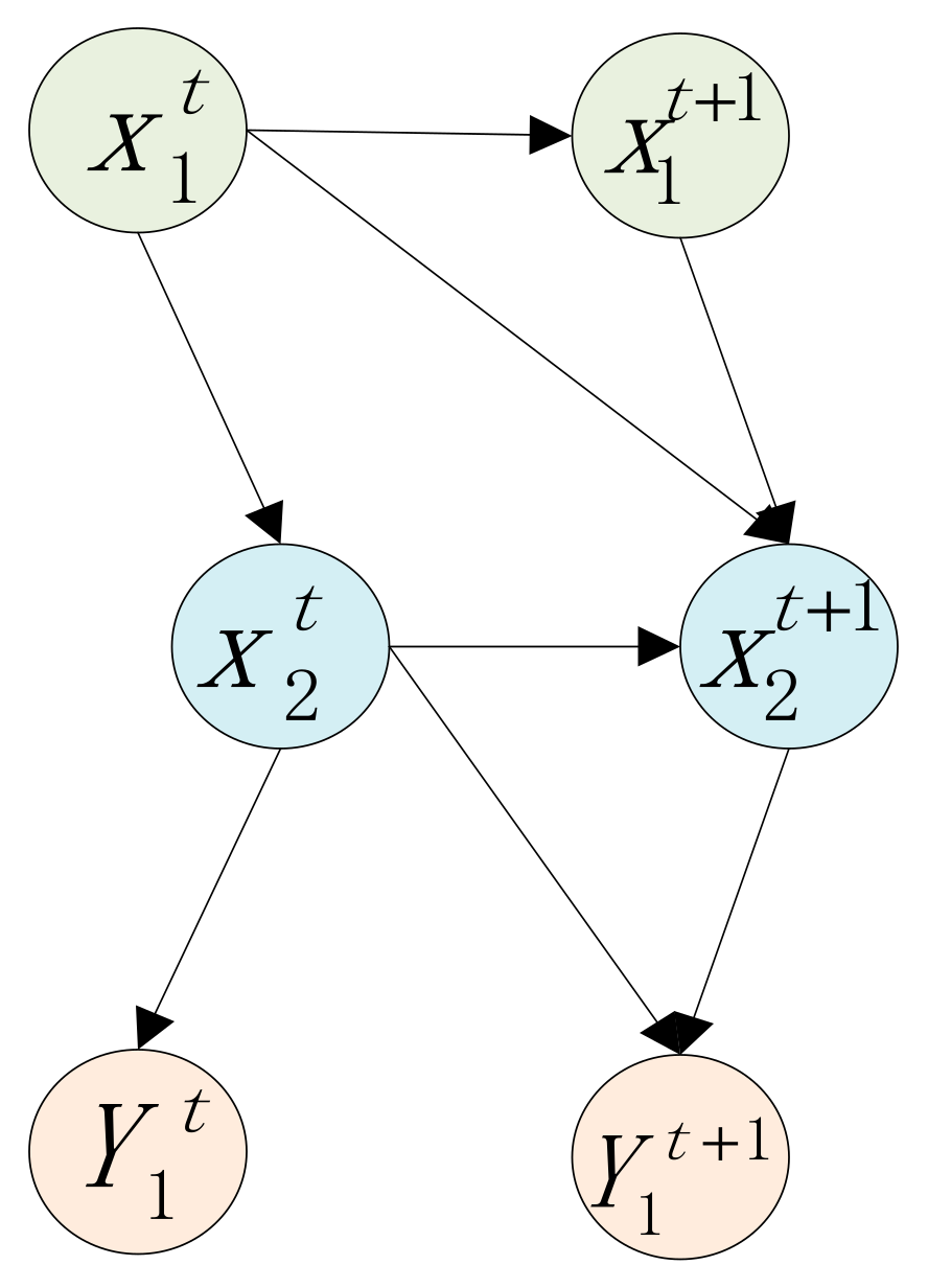 Sustainability 13 07653 g006