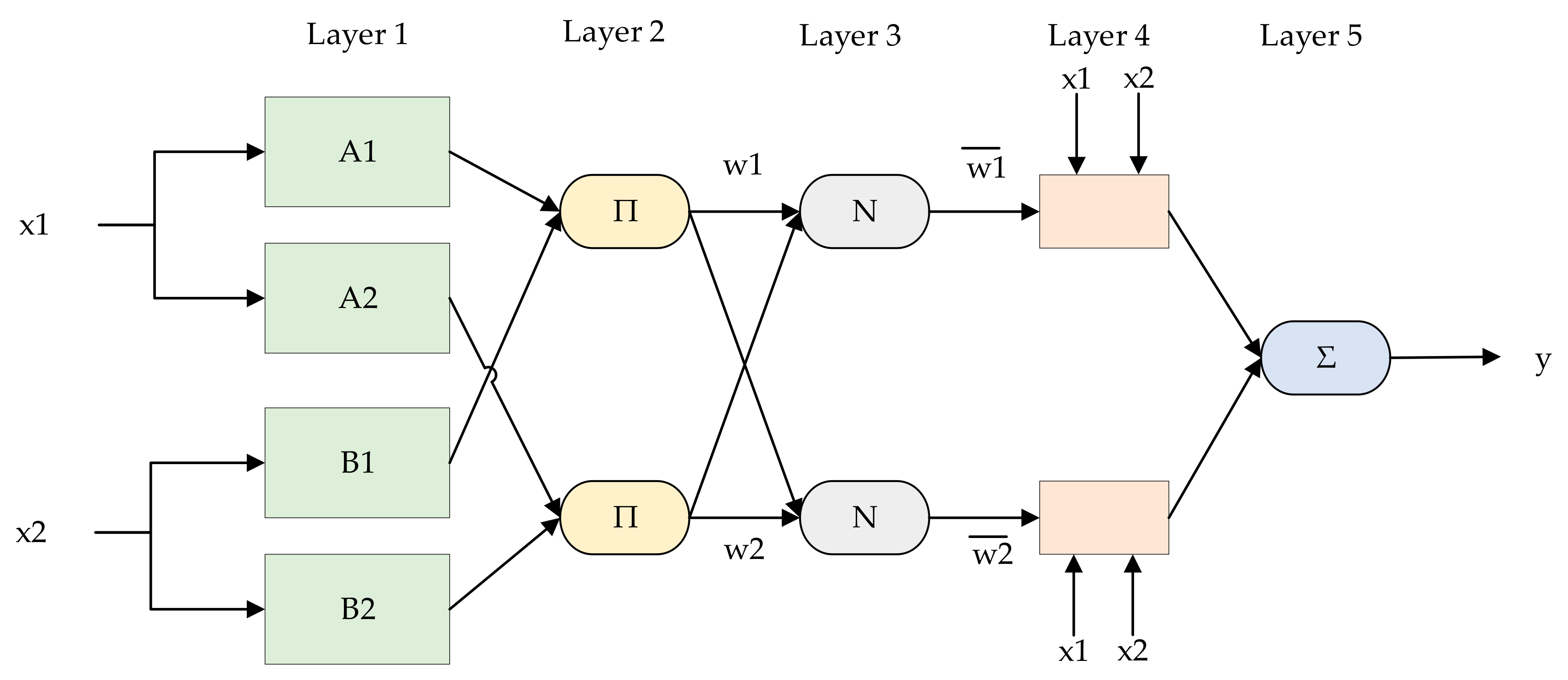 Sustainability 13 07653 g008