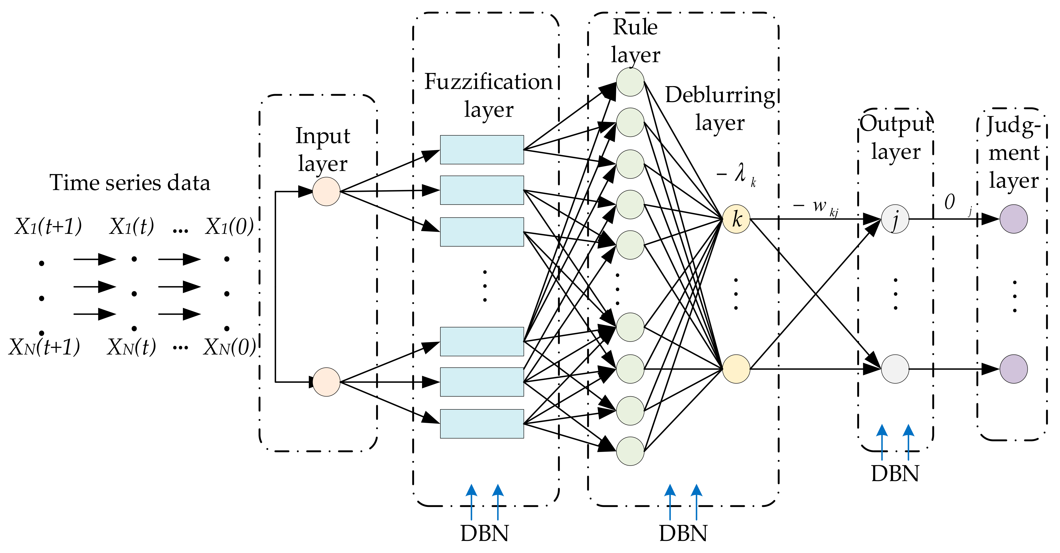 Sustainability 13 07653 g009