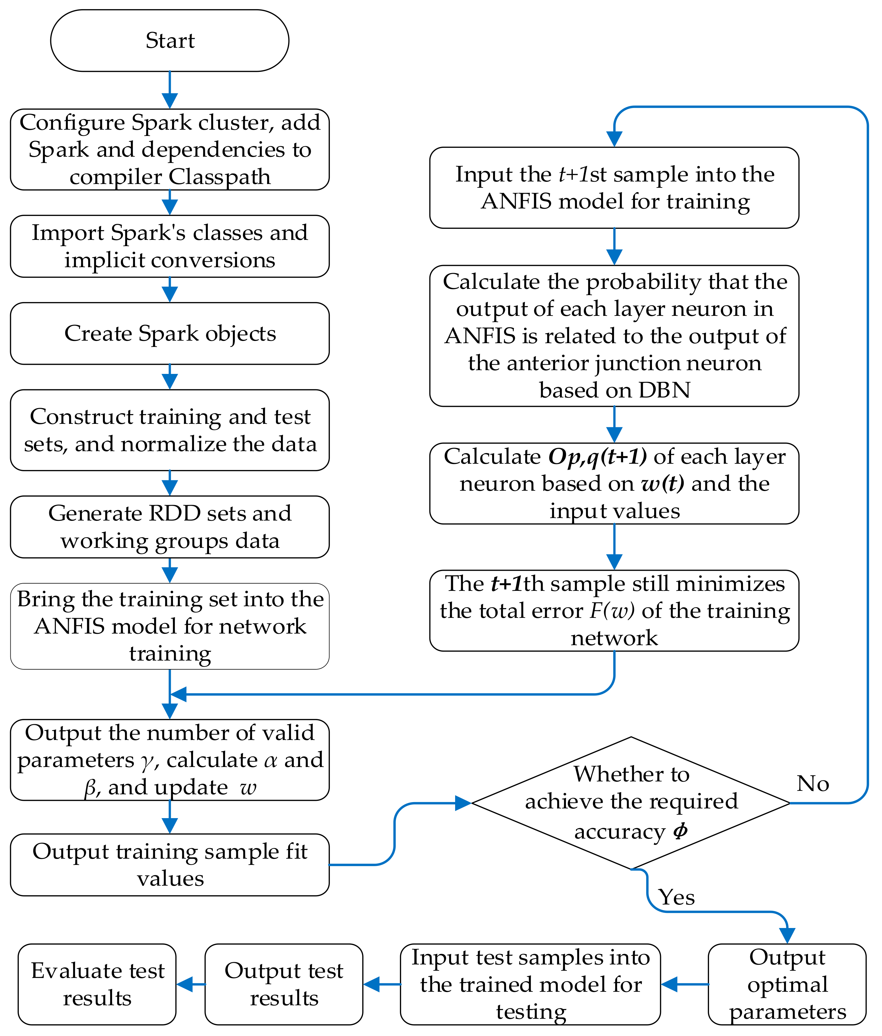 Sustainability 13 07653 g010