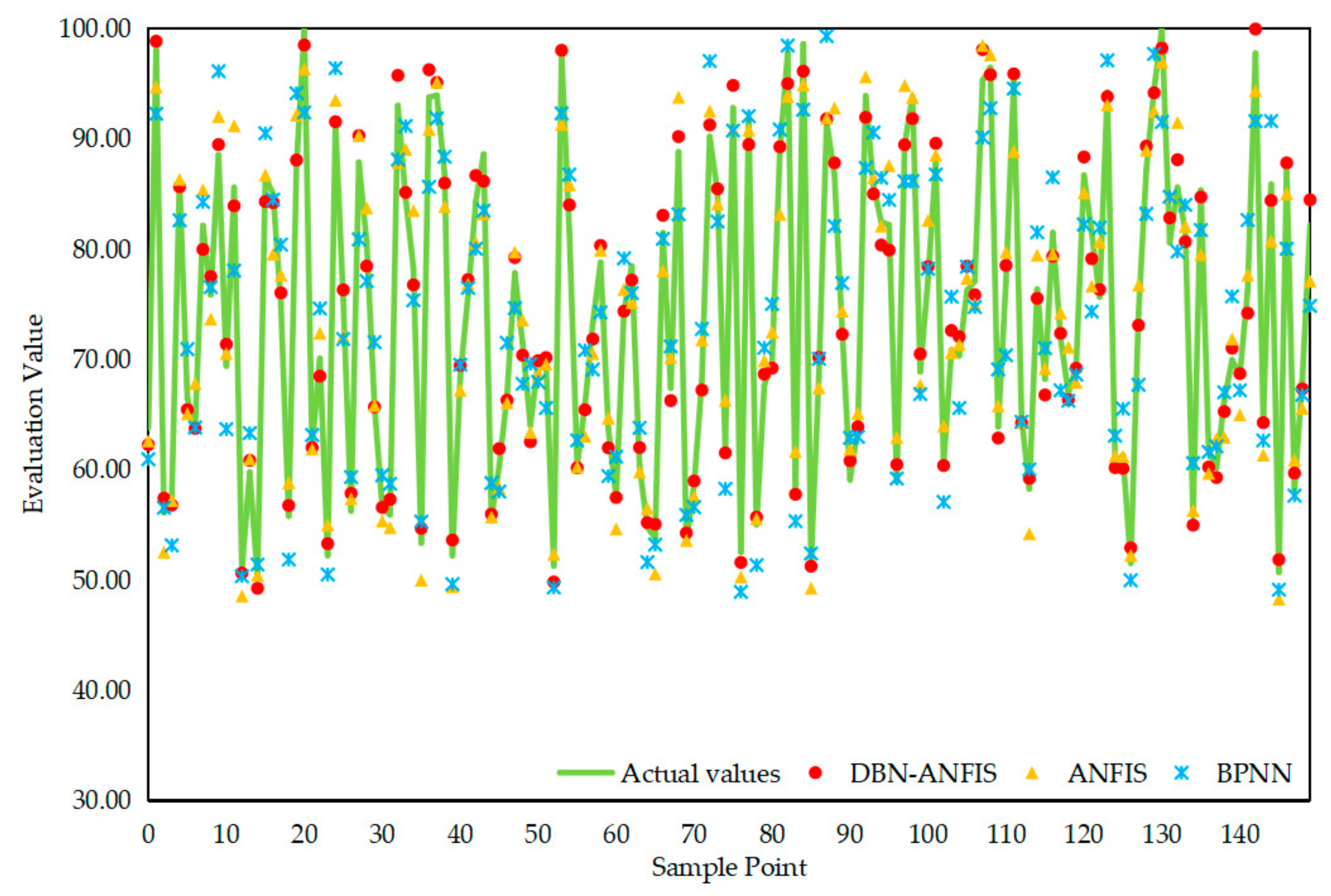 Sustainability 13 07653 g012