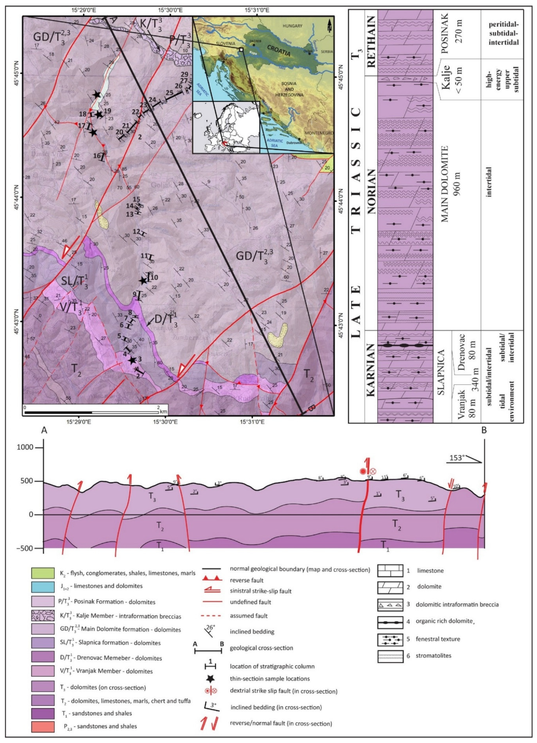 Sustainability 13 07668 g001