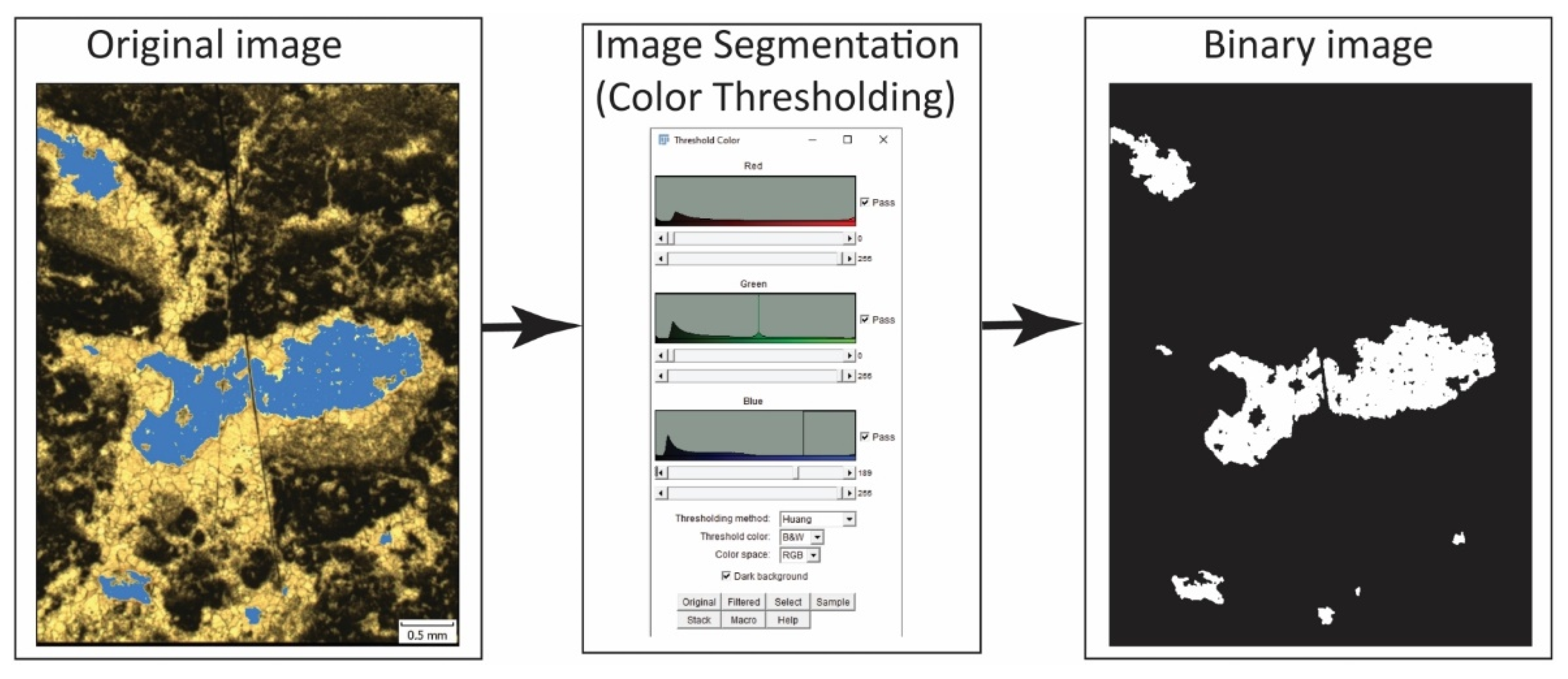 Sustainability 13 07668 g004