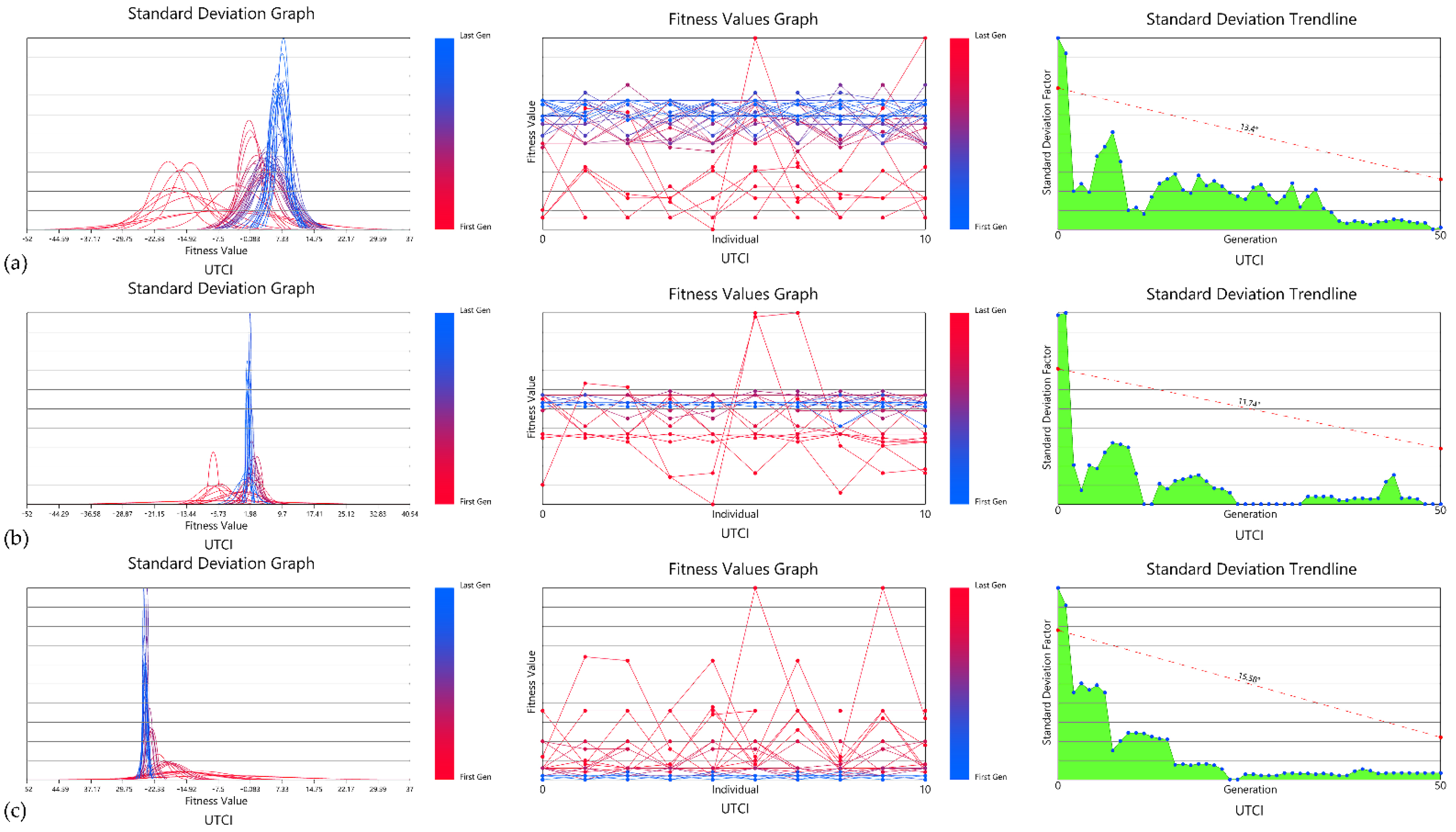 Sustainability 13 07670 g006