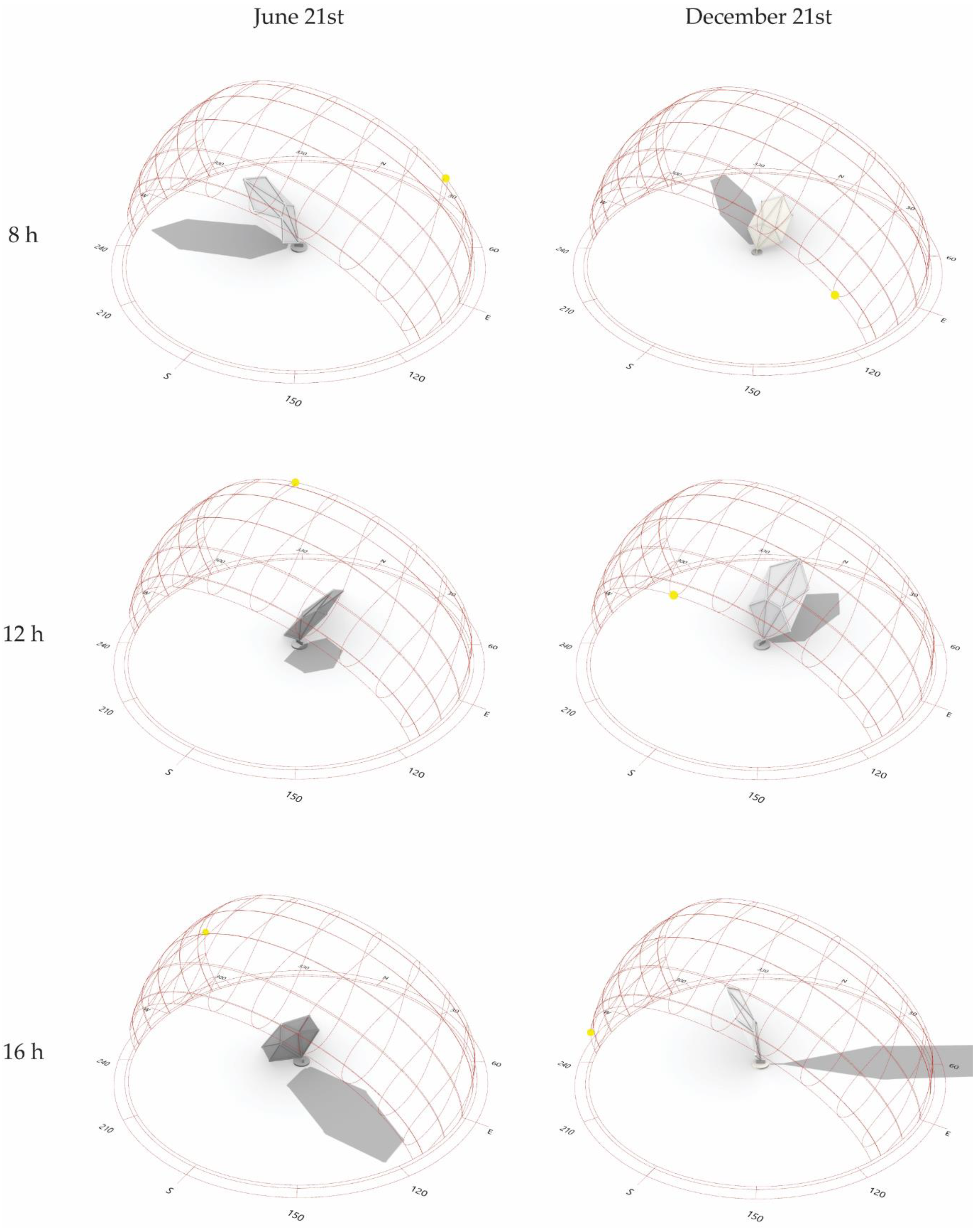 Sustainability 13 07670 g008