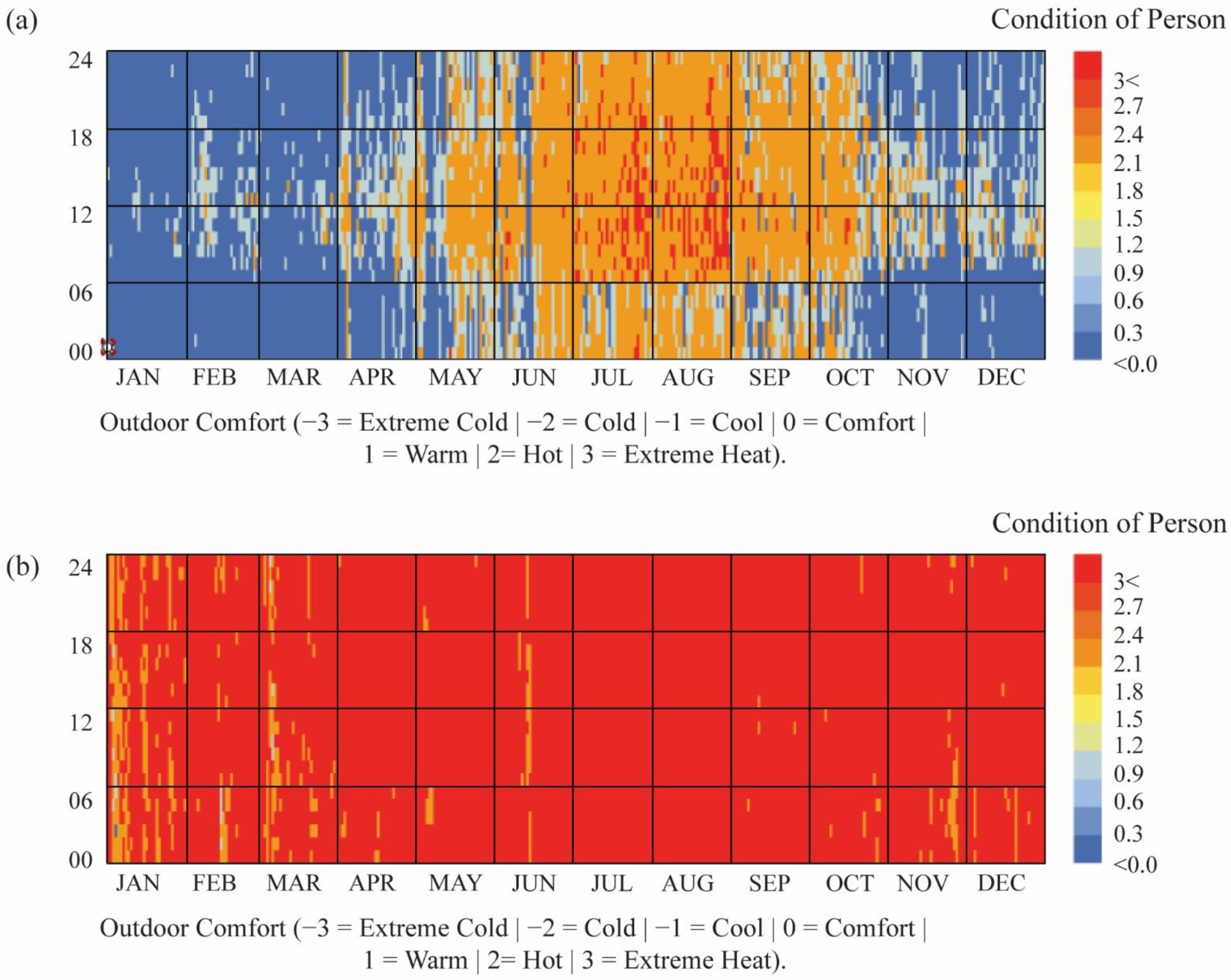 Sustainability 13 07670 g010