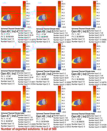 Sustainability 13 07670 g0a1 550