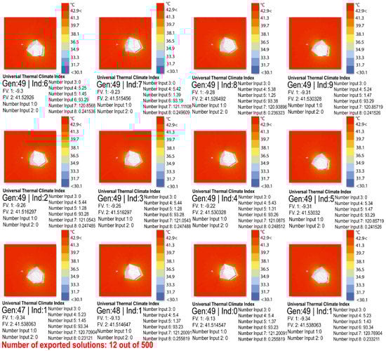 Sustainability 13 07670 g0a2 550