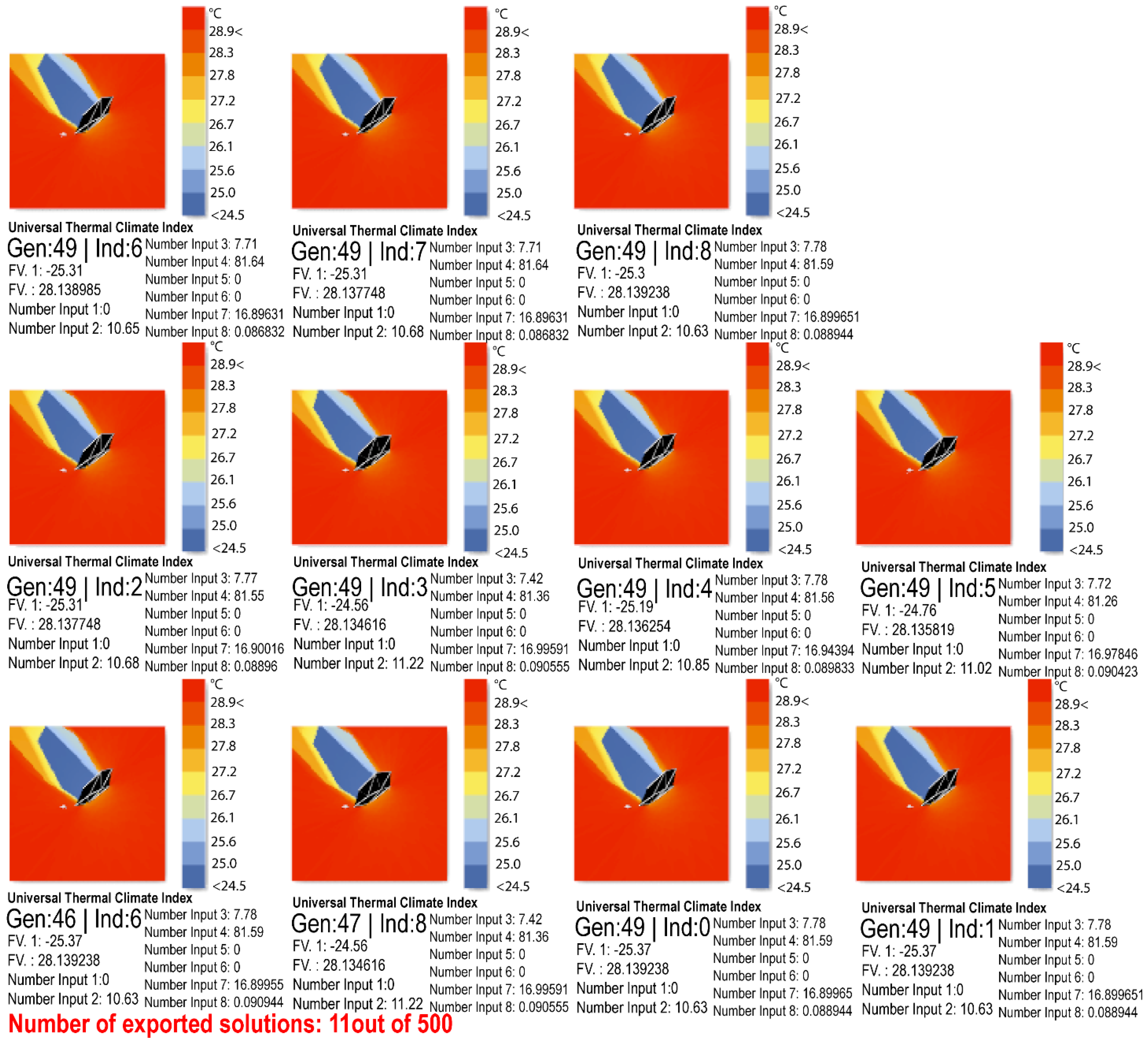 Sustainability 13 07670 g0a4