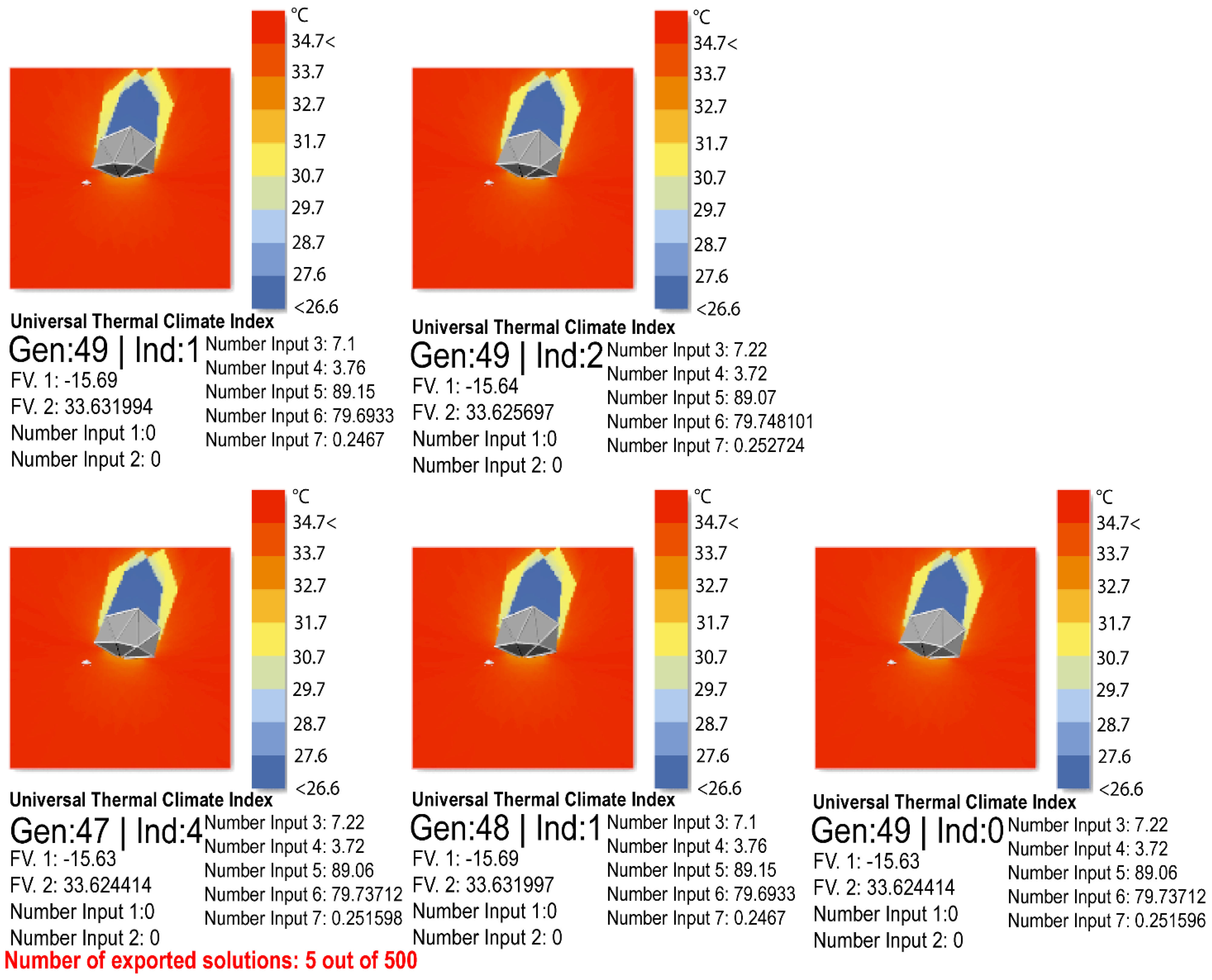 Sustainability 13 07670 g0a5