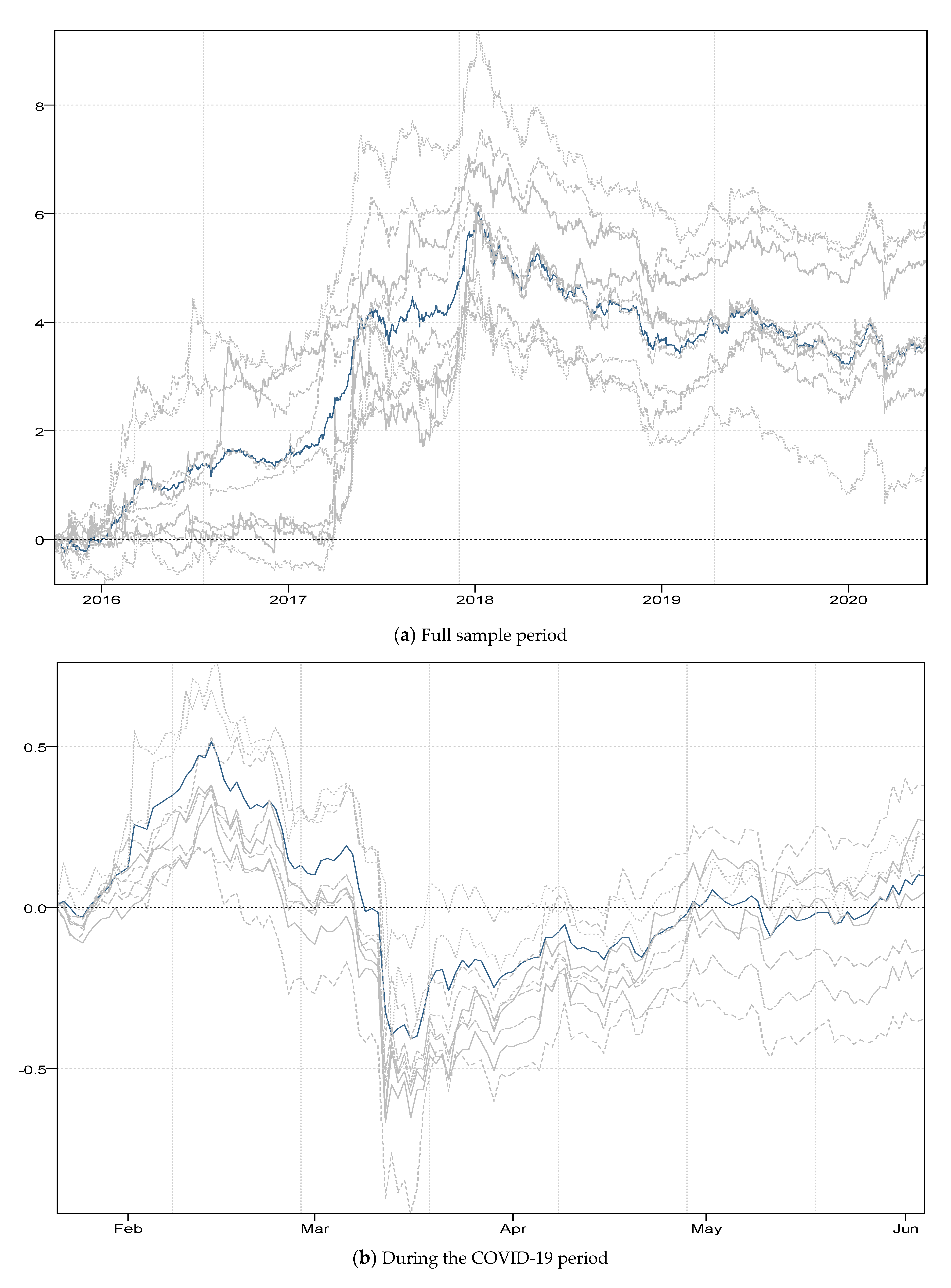 Sustainability 13 07672 g001