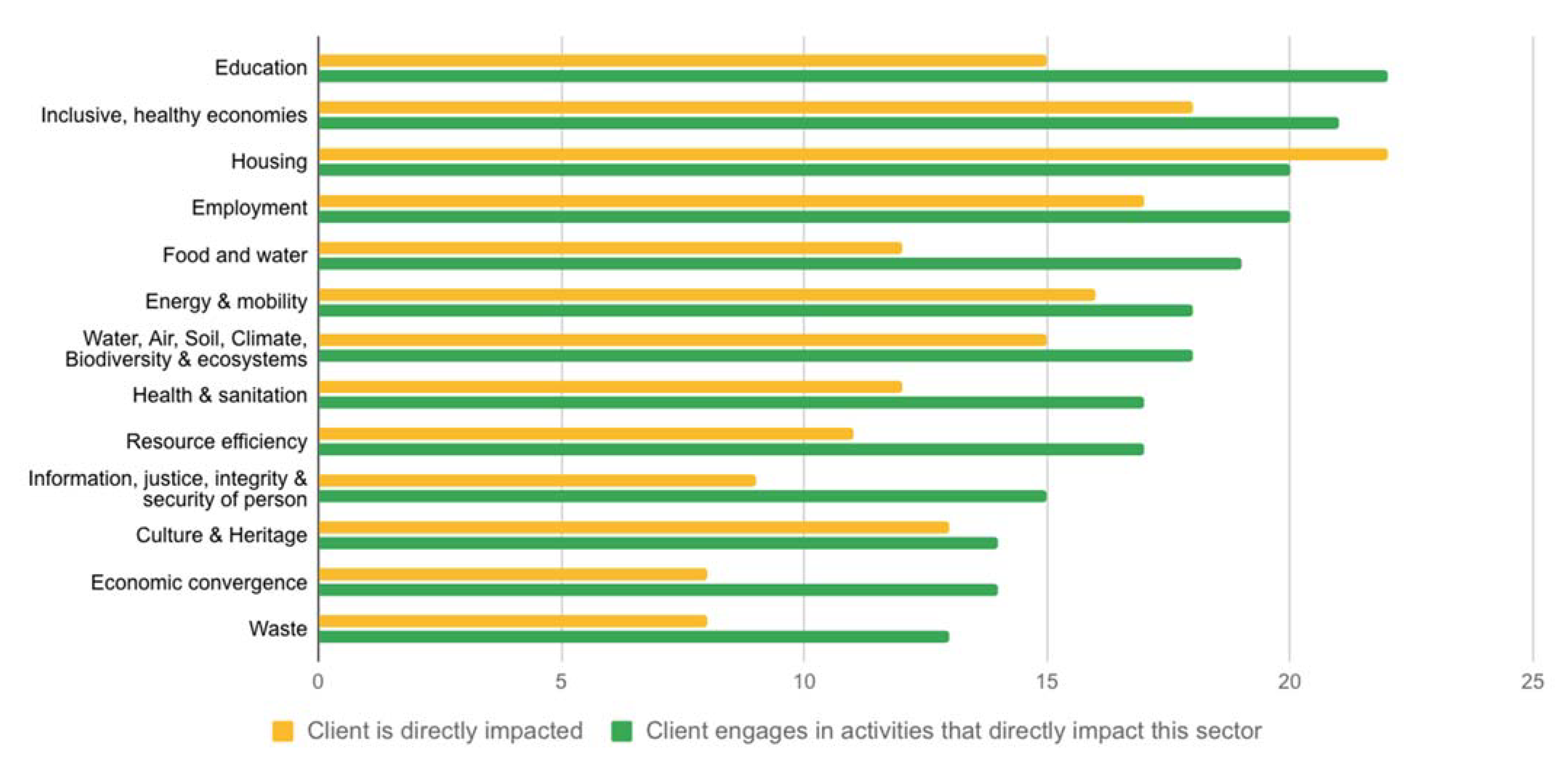 Sustainability 13 07681 g003