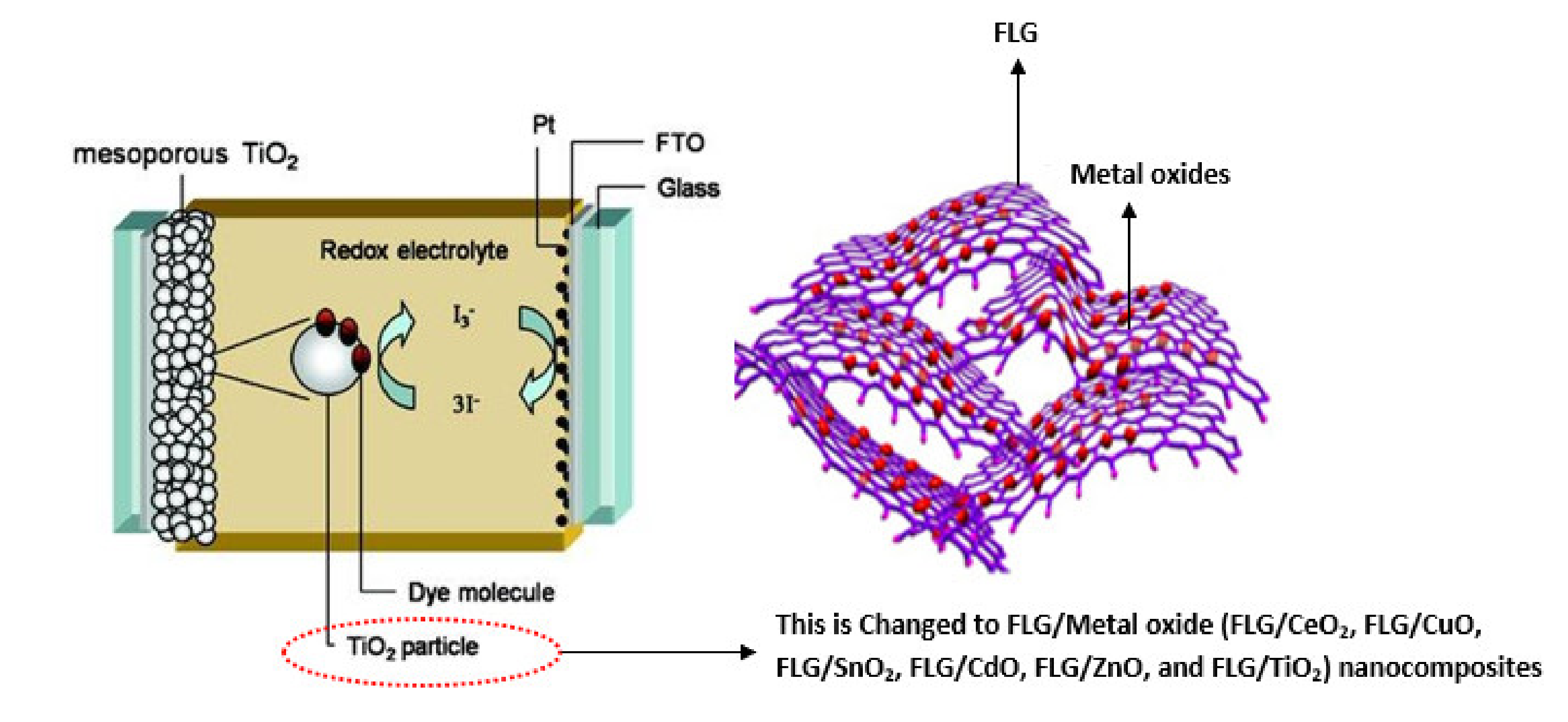 Sustainability 13 07685 g001