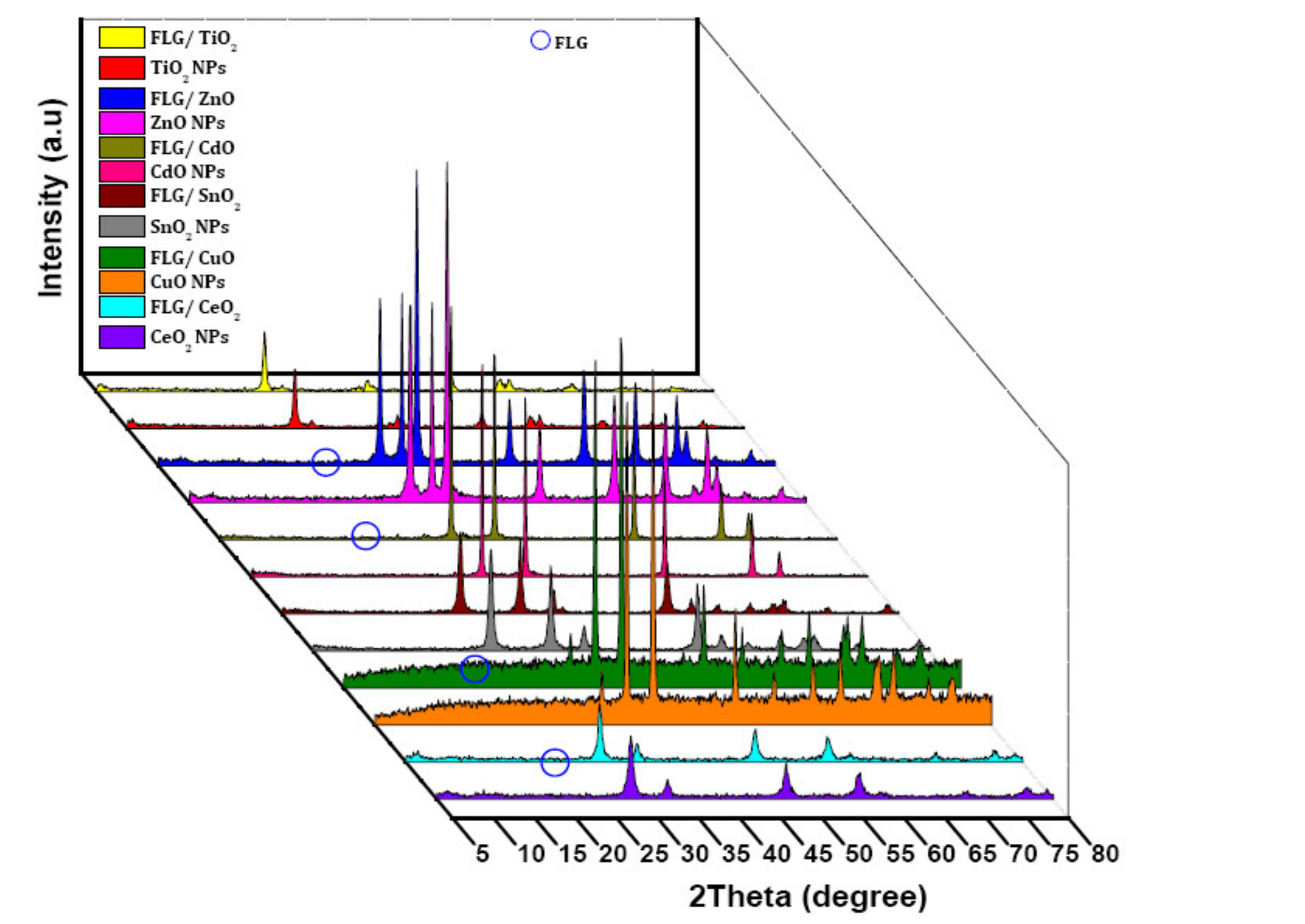 Sustainability 13 07685 g004